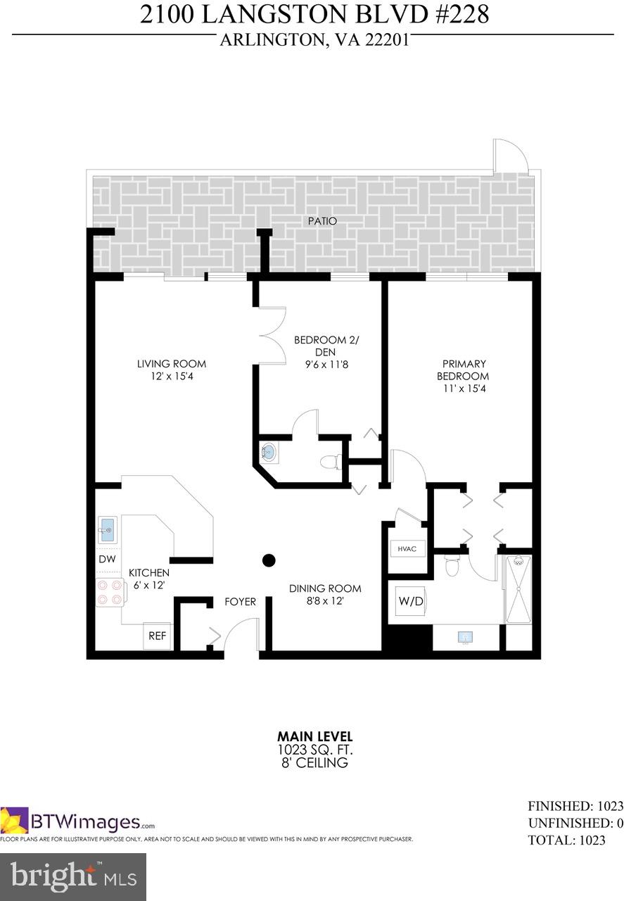 ASTORIA - Residential