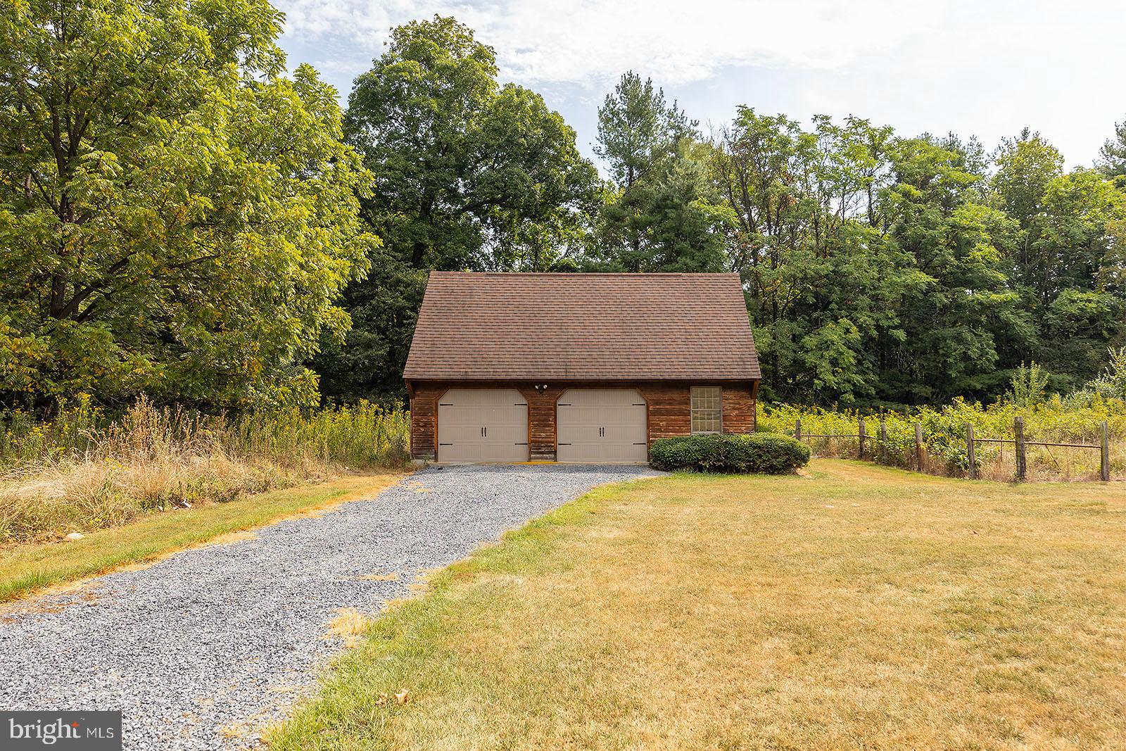 FREDERICK COUNTY - Residential