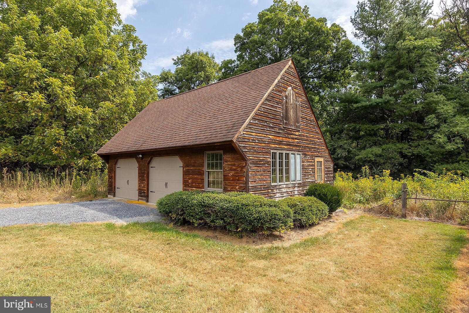 FREDERICK COUNTY - Residential