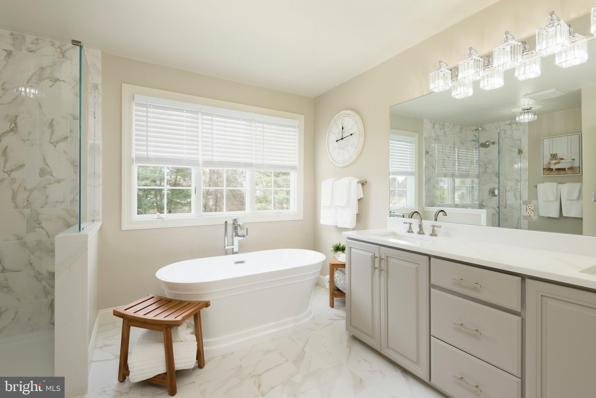 KNOLLS OF BIRMINGH - Residential