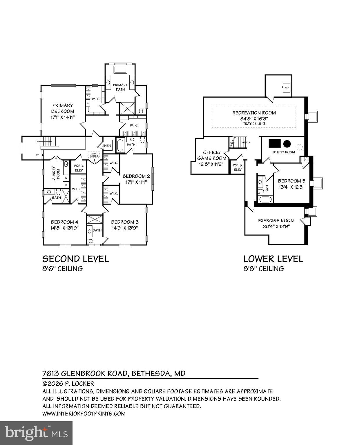EDGEMOOR - Residential