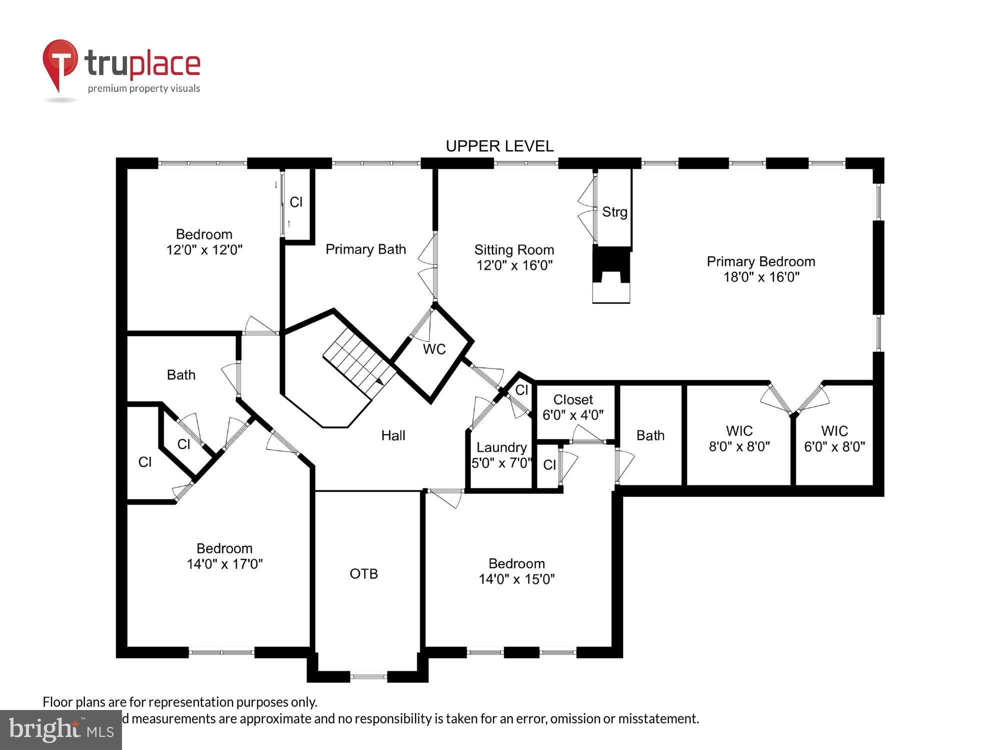 CARTERS GLEN - Residential