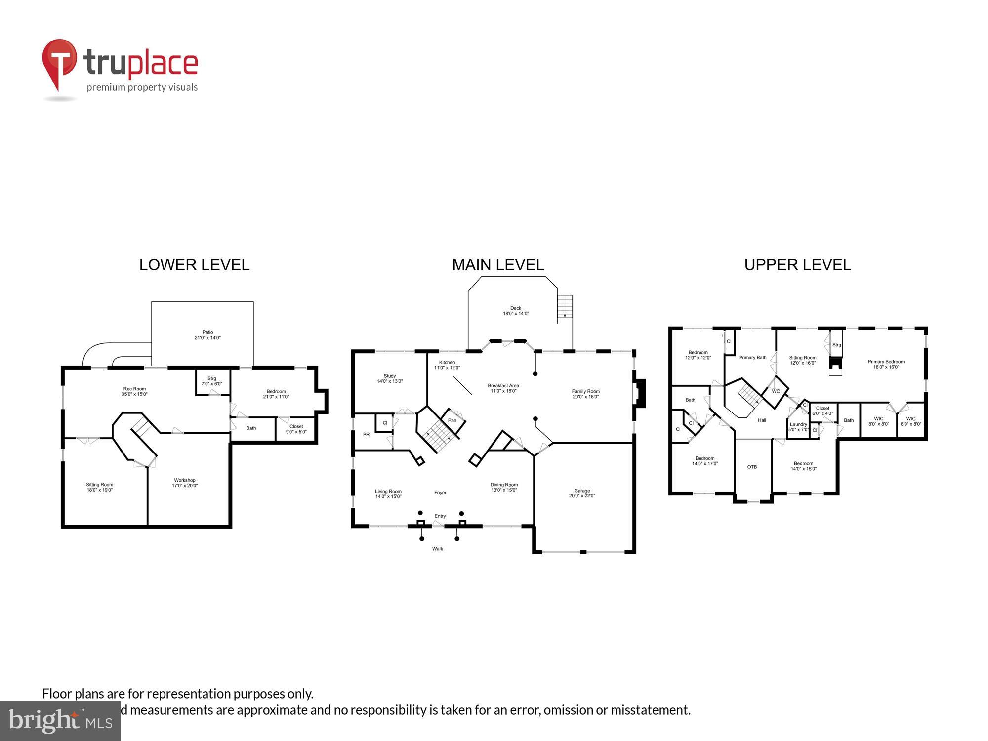 CARTERS GLEN - Residential