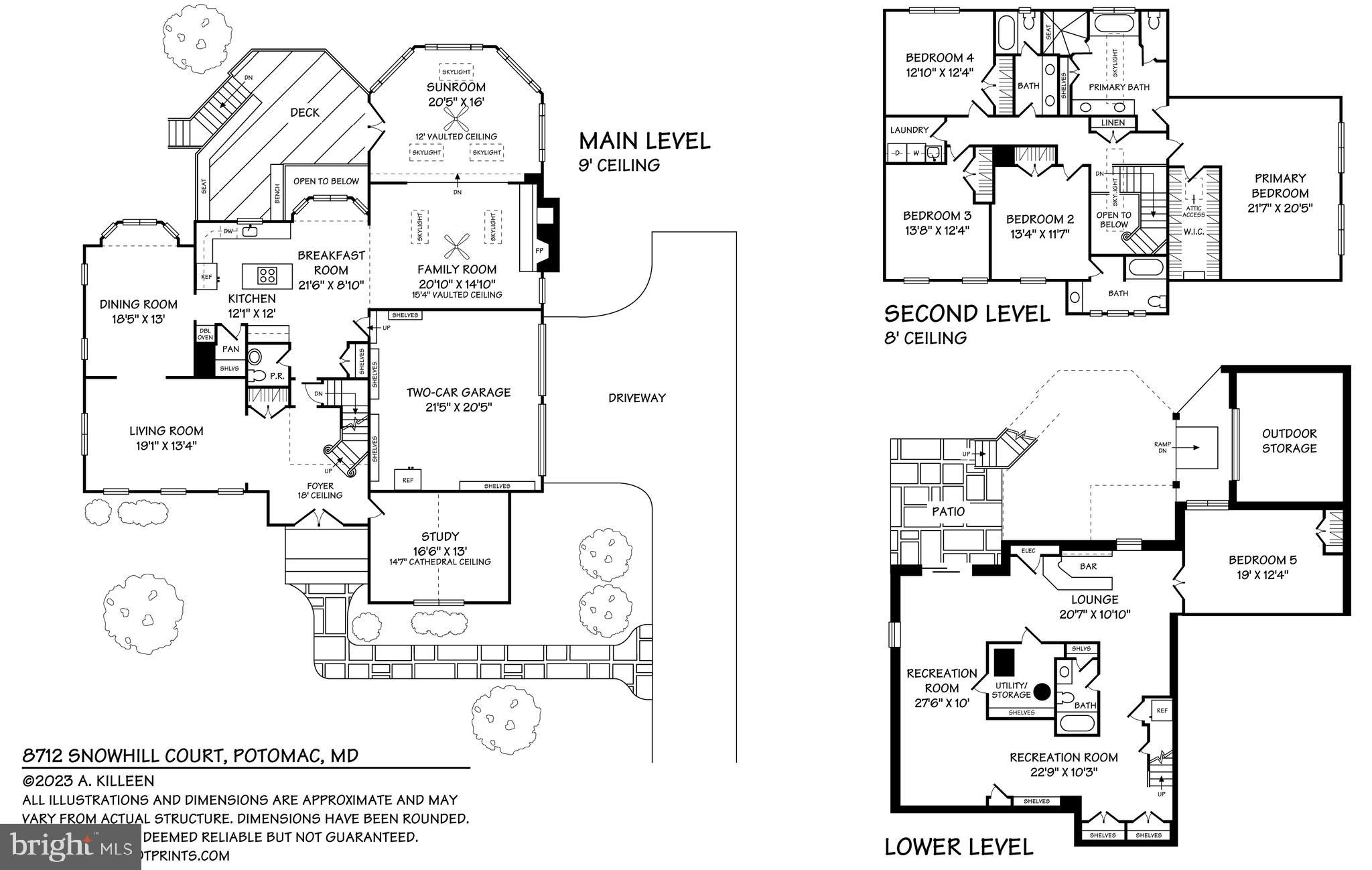 KENTSDALE ESTATES - Residential