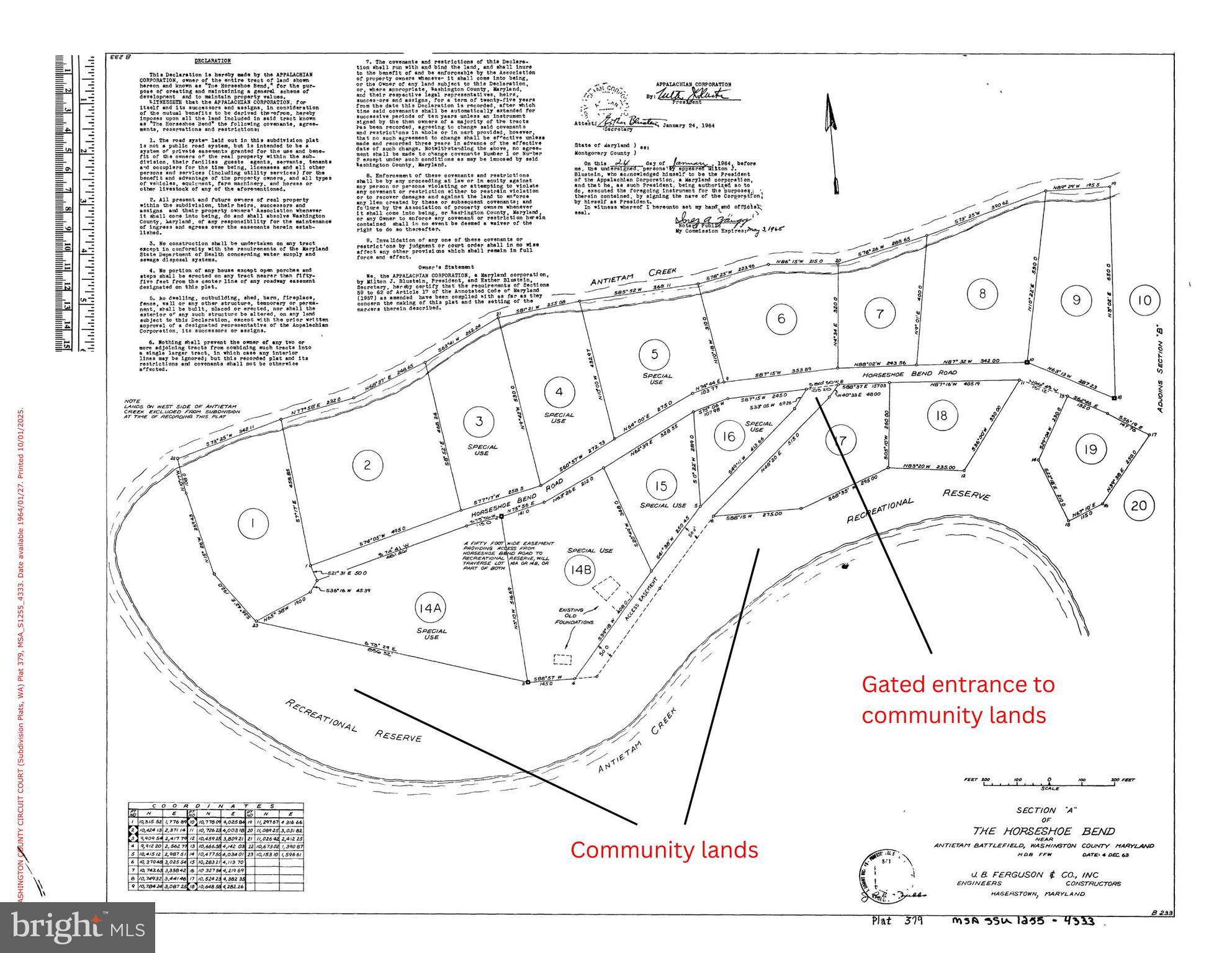 HORSESHOE BEND - Residential