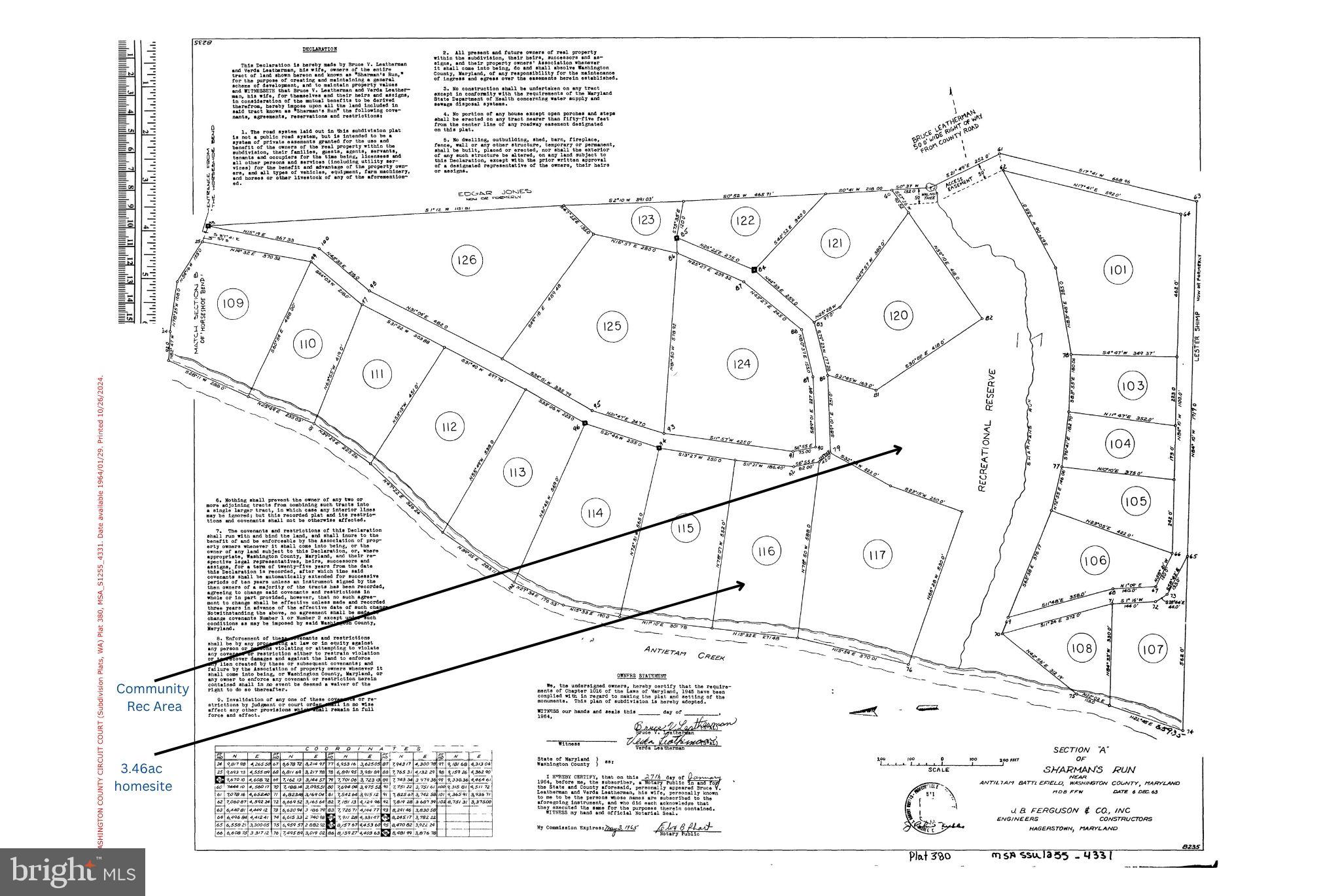 HORSESHOE BEND - Residential