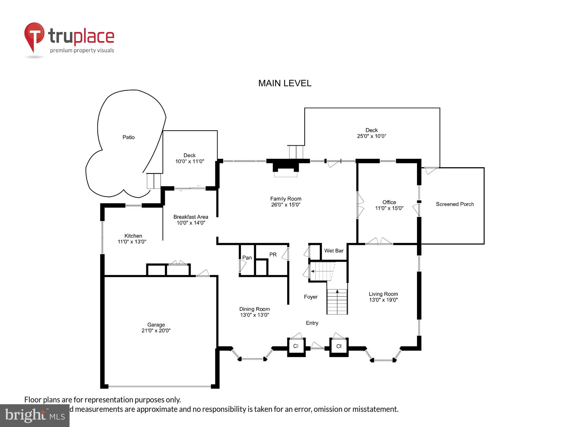 WEXFORD SOUTH - Residential