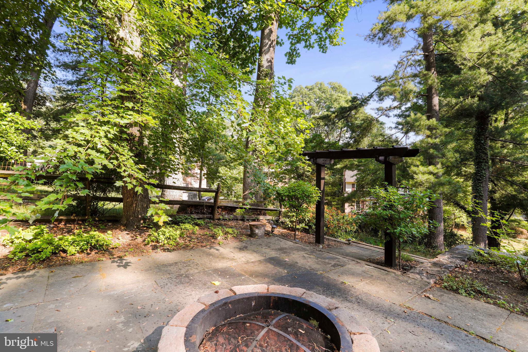 WHETSTONE - Residential