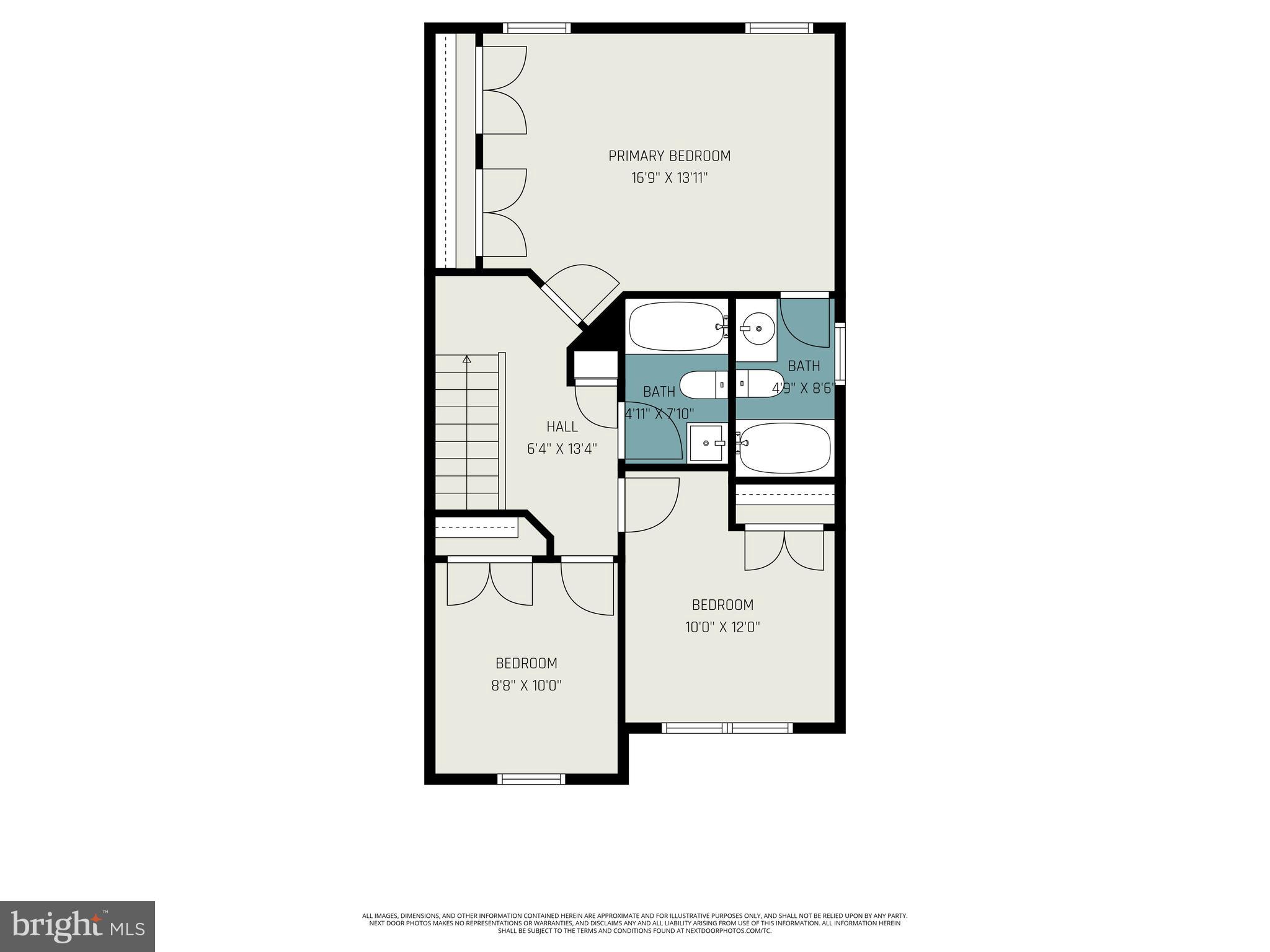 PERRY HALL FARMS - Residential