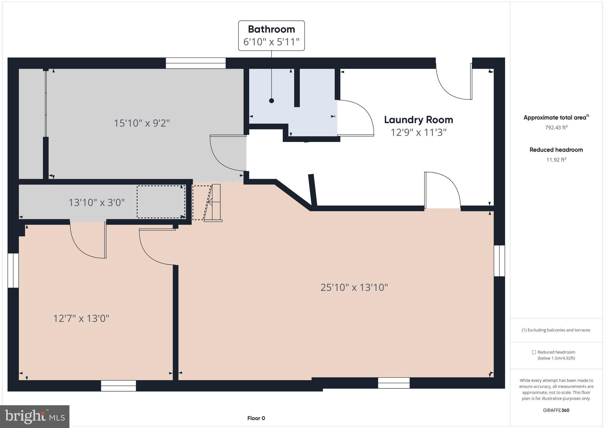 MITCHELLS - Residential
