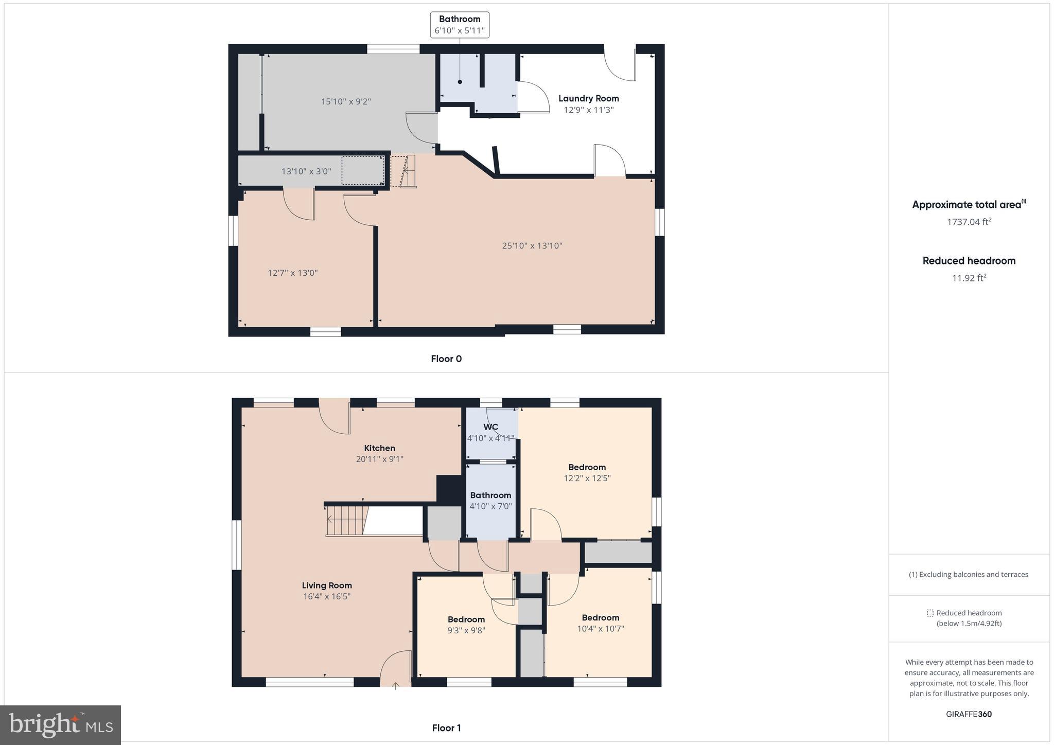 MITCHELLS - Residential