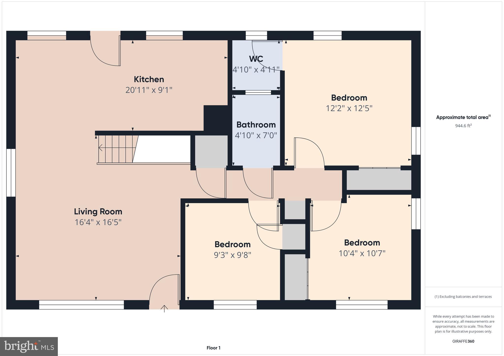 MITCHELLS - Residential