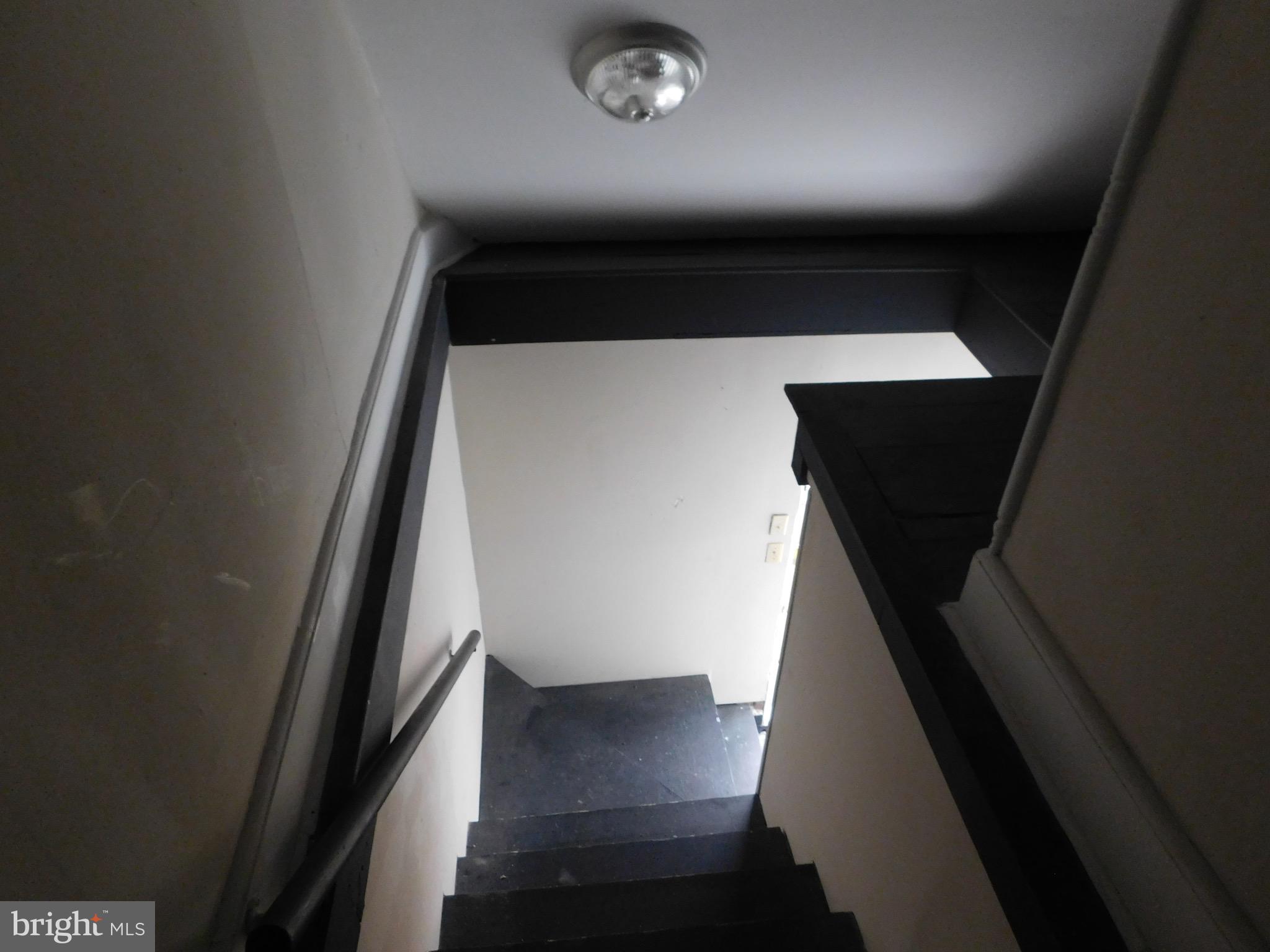 KEYSER - Residential Income