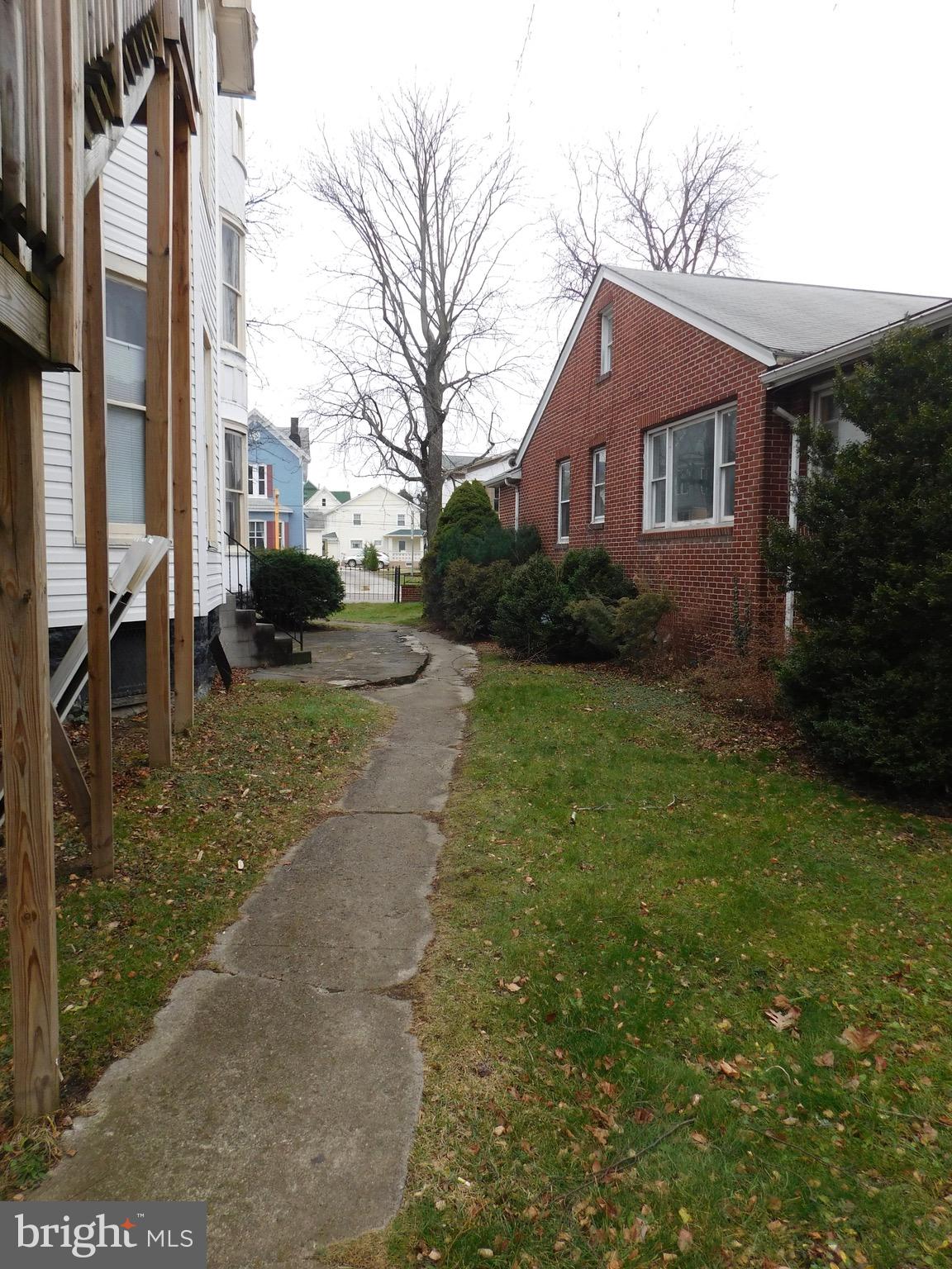 KEYSER - Residential Income