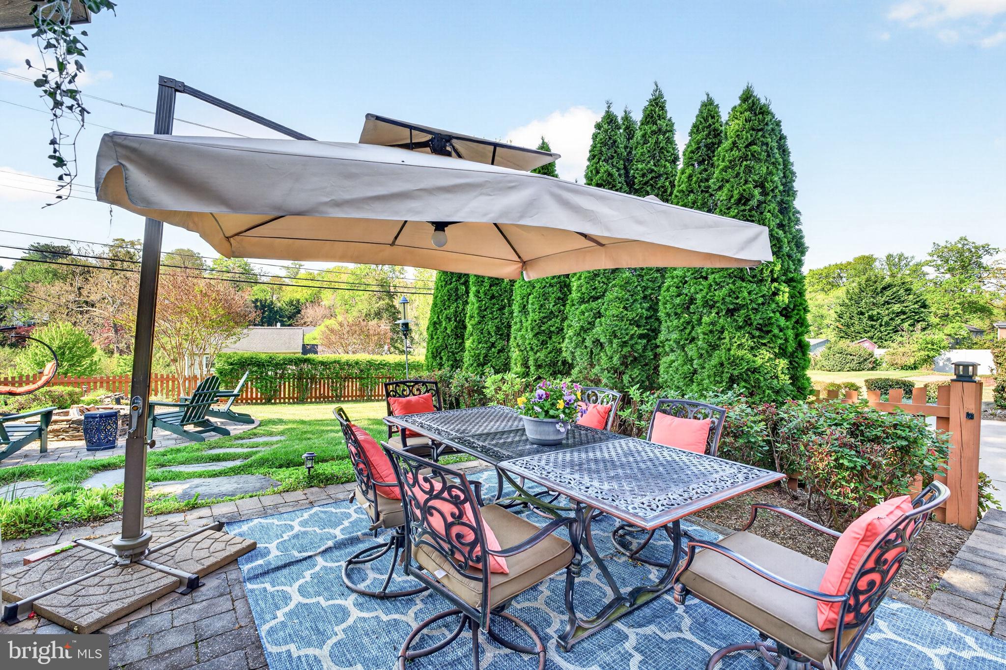 SHETLAND HILLS - Residential