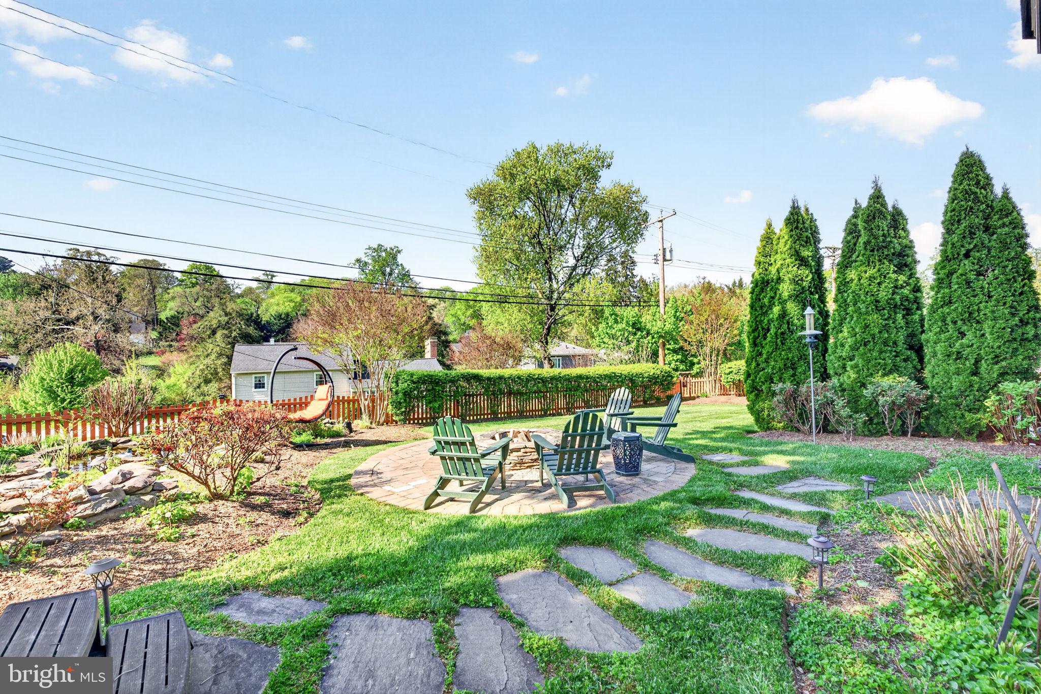 SHETLAND HILLS - Residential