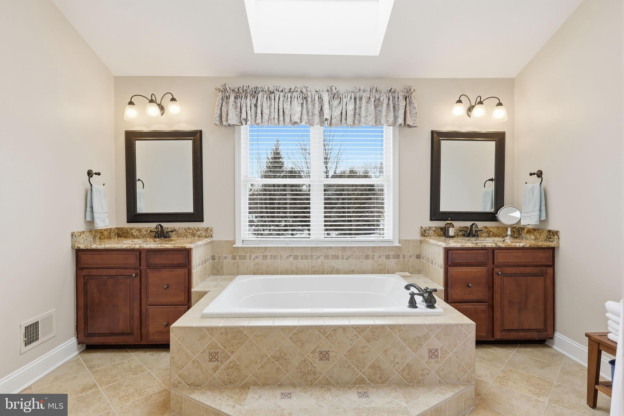 DOLINGTON ESTATES - Residential