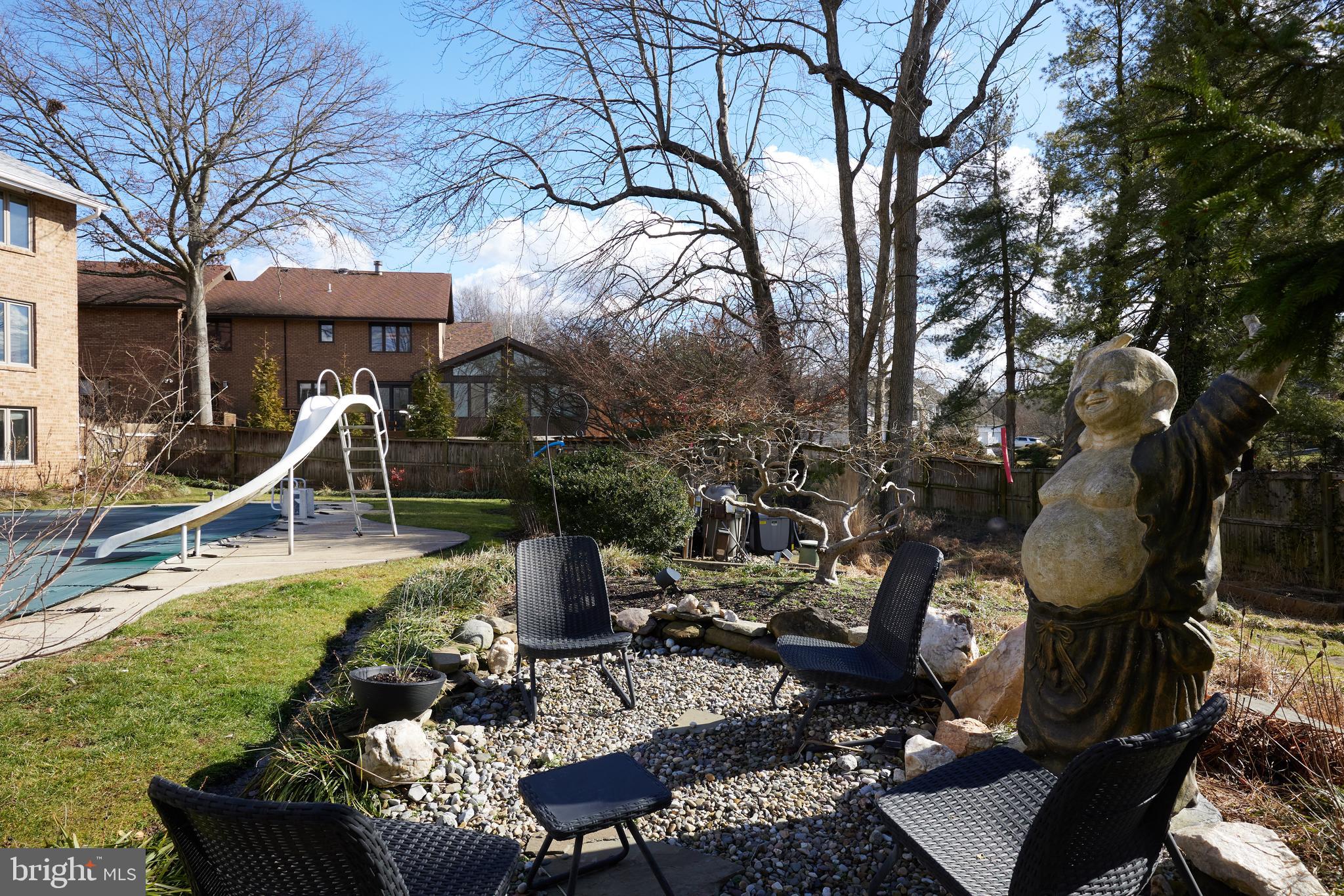 POTOMAC VILLAGE - Residential