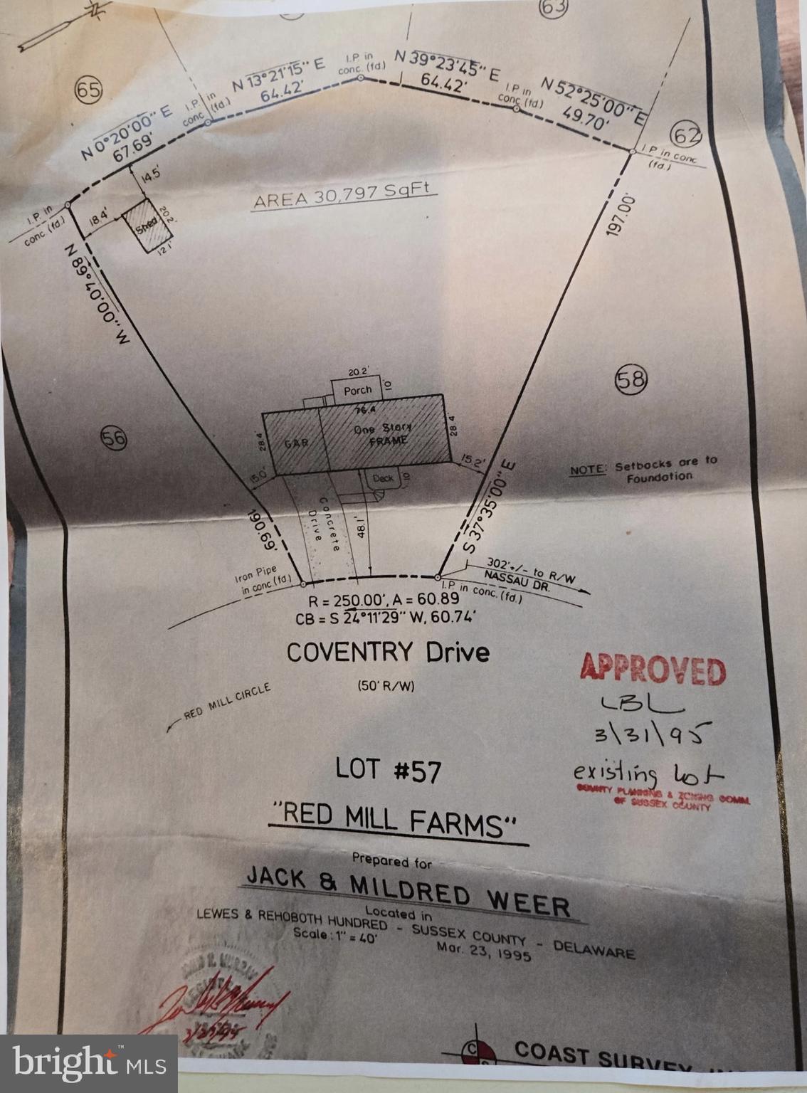 RED MILL FARMS - Residential