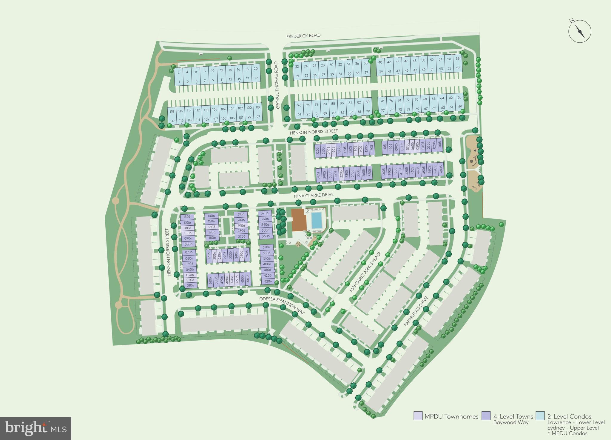 FARMSTEAD DISTRICT - Residential