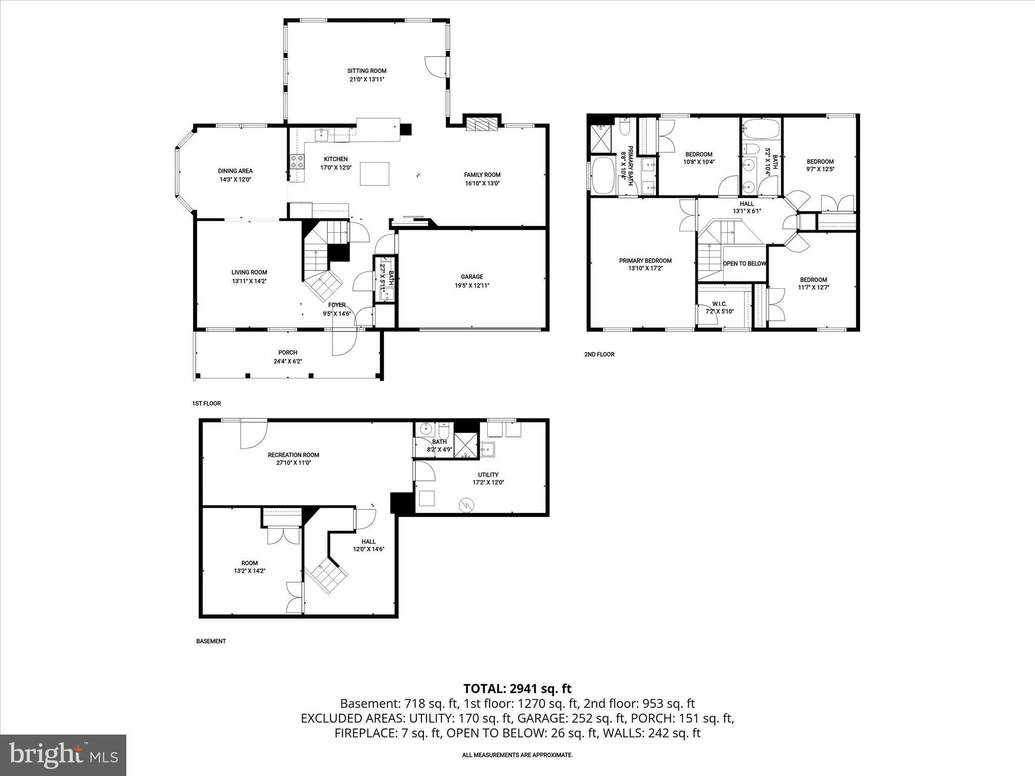 SUMMIT RIDGE - Residential