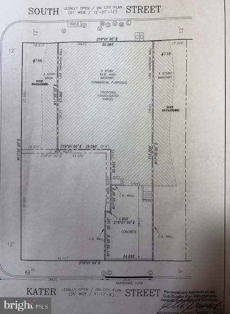 BELLA VISTA - Commercial Sale