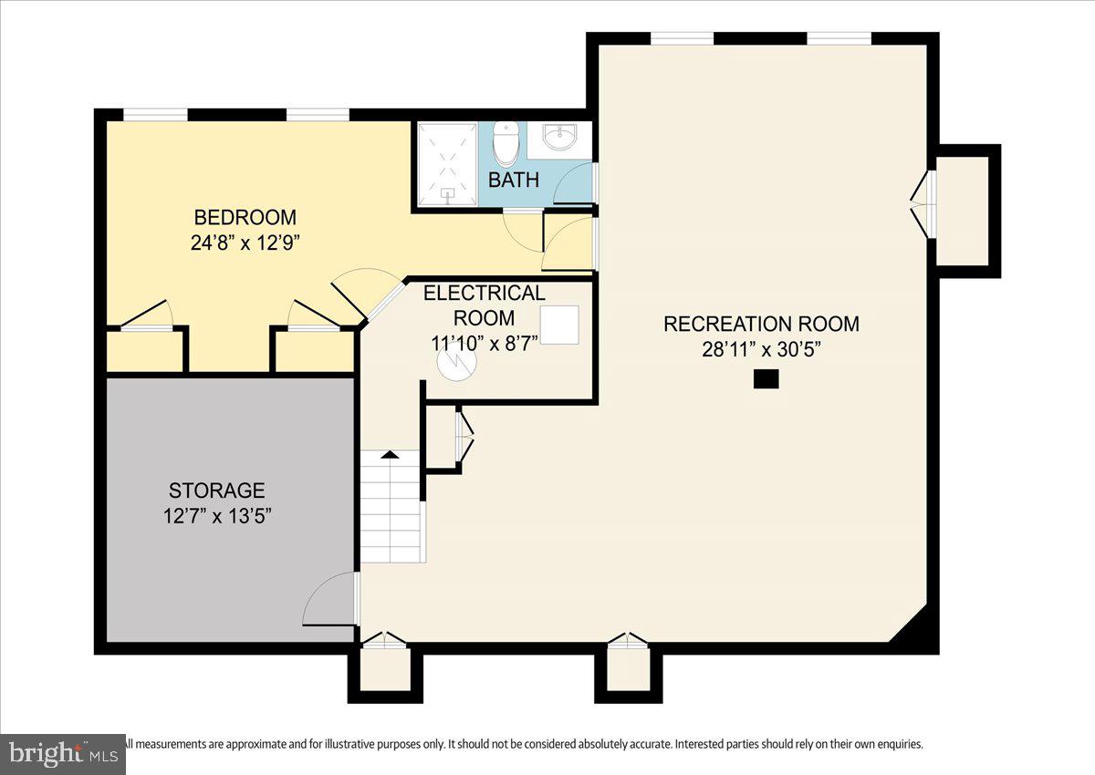 SOUTH RUN - Residential