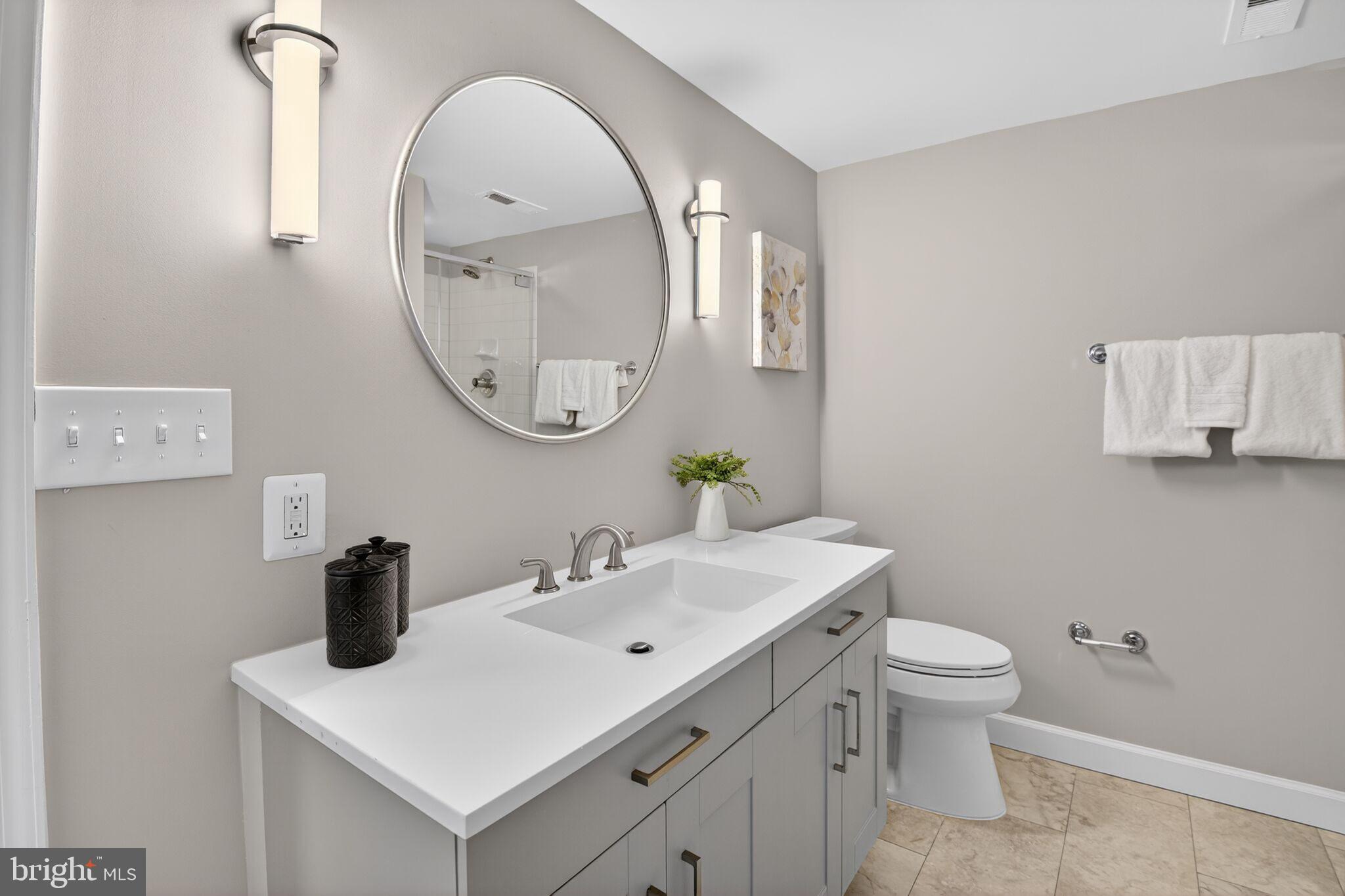 THE WISCONSIN CODM - Residential