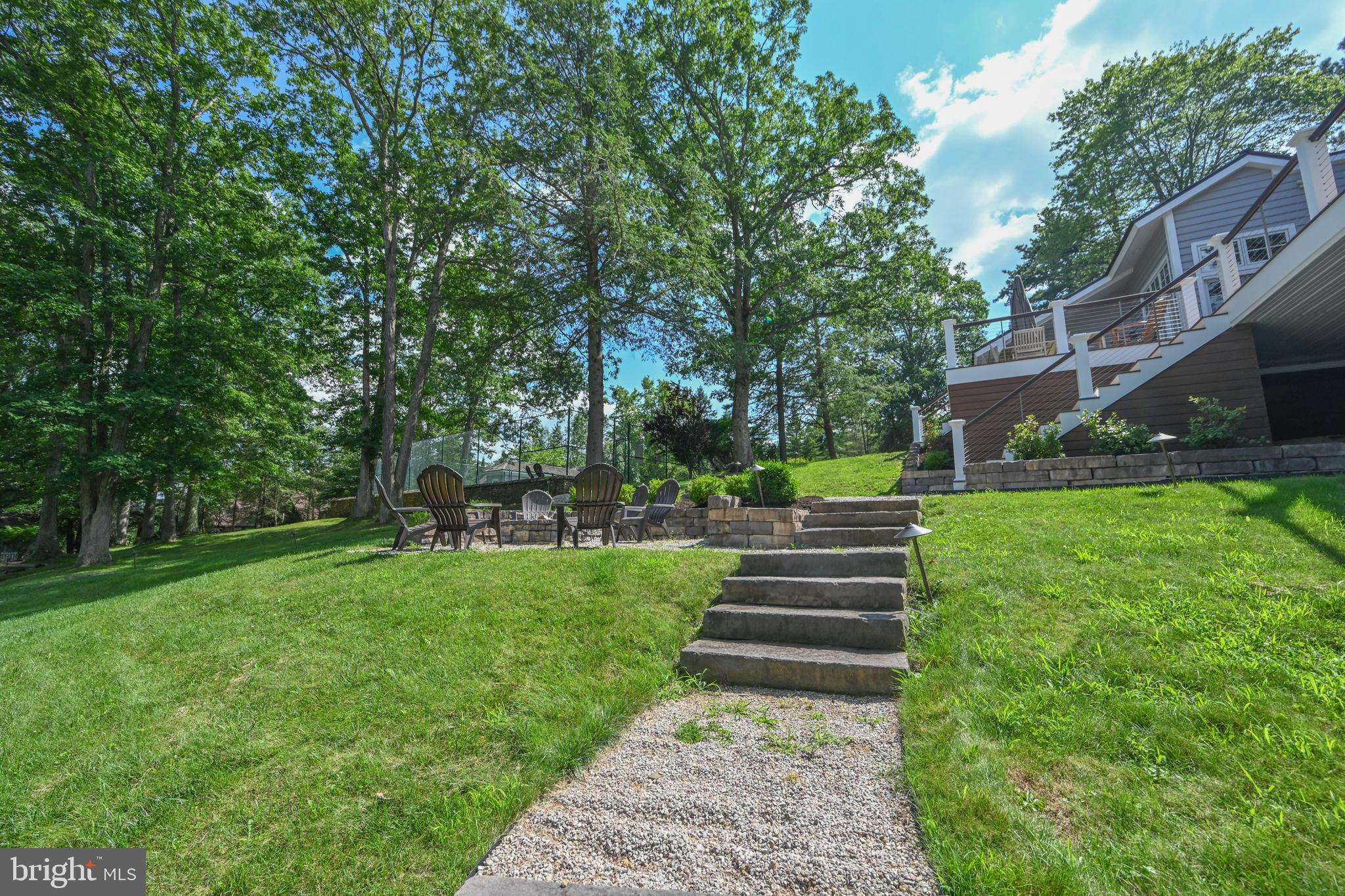 PERGIN FARM - Residential