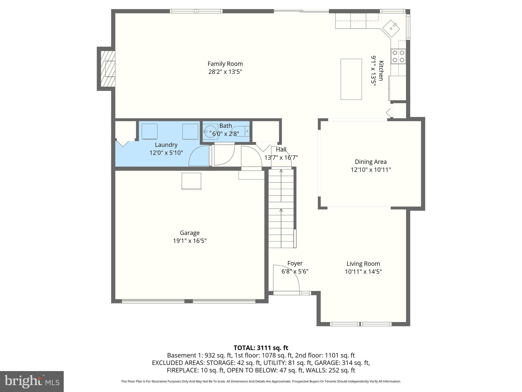 TUCHAHOE FARMS - Residential
