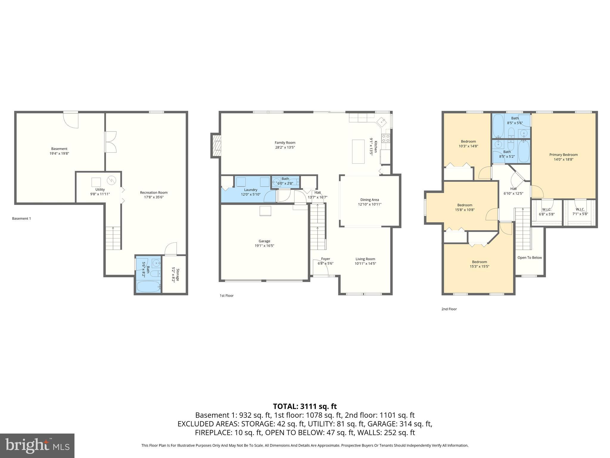 TUCHAHOE FARMS - Residential