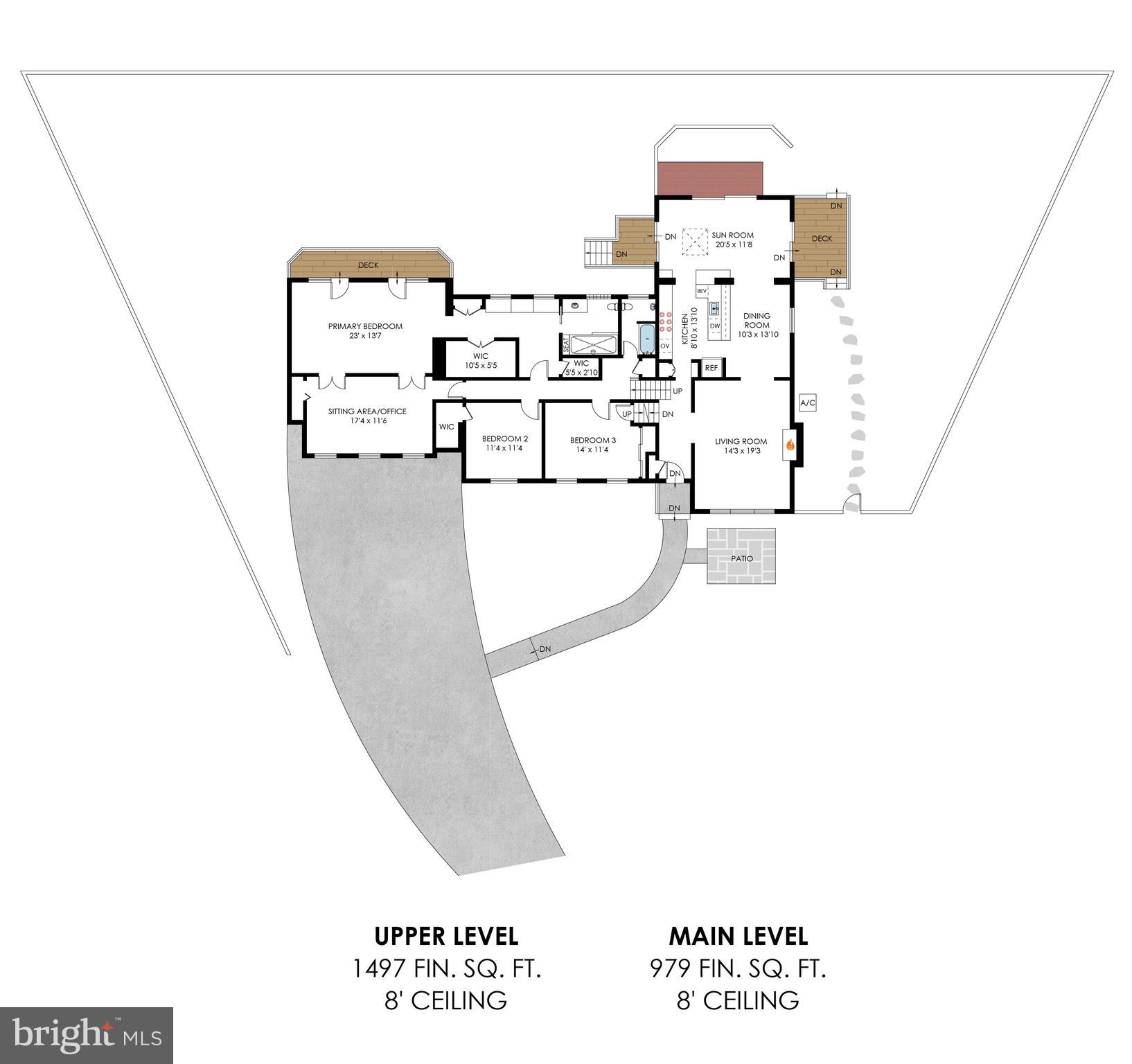 FALLS HILL - Residential