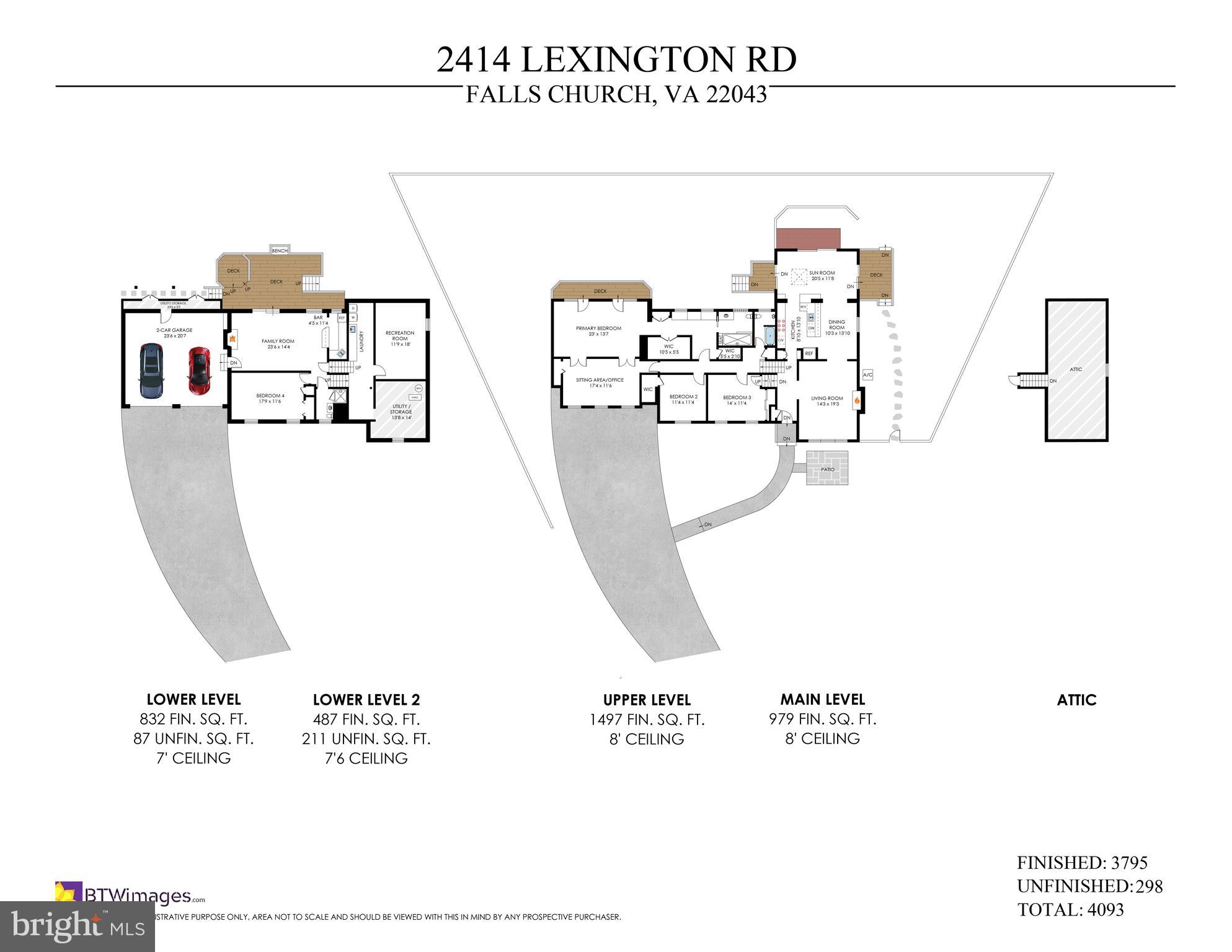 FALLS HILL - Residential