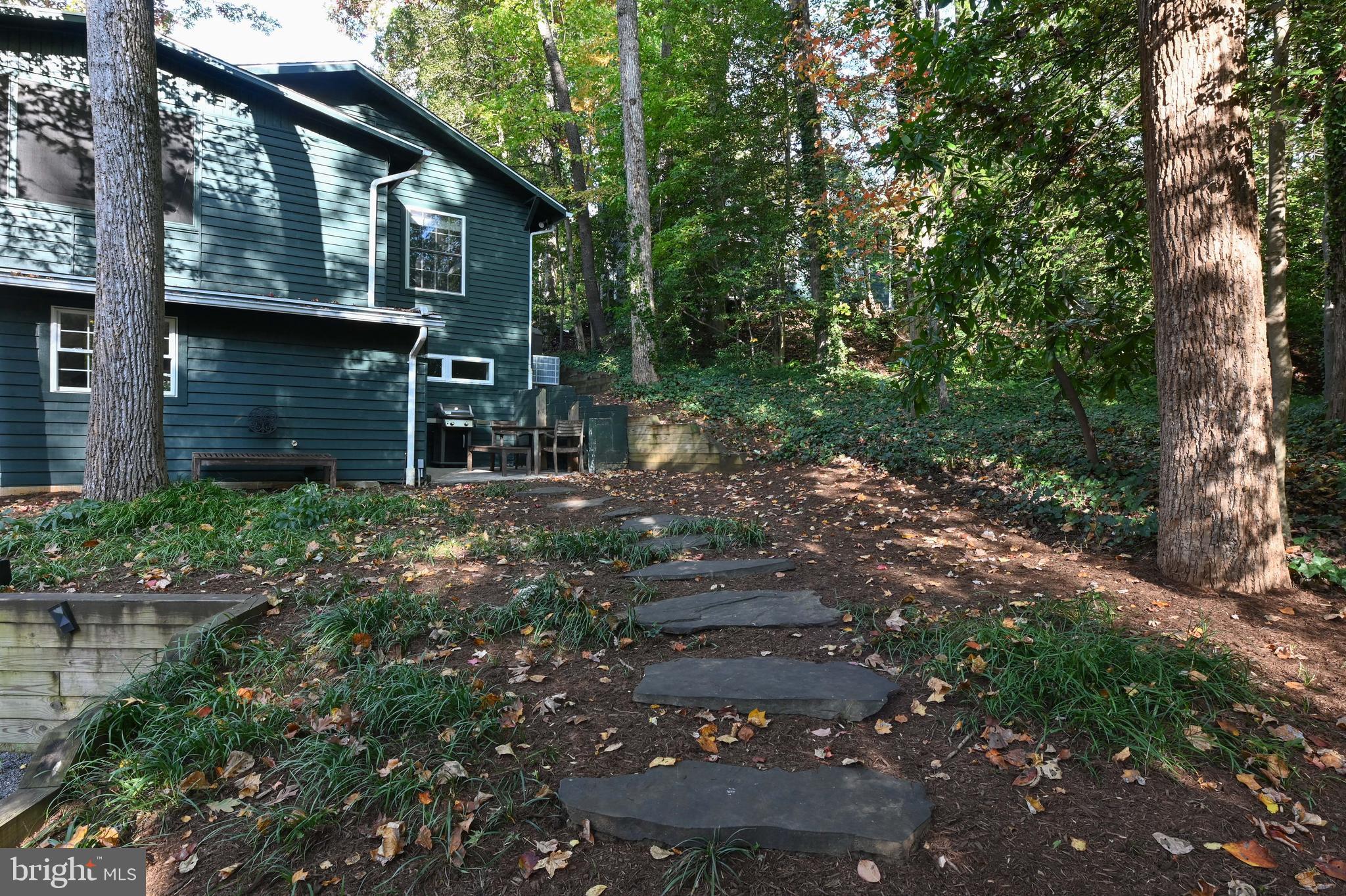 SHERWOOD FOREST - Residential