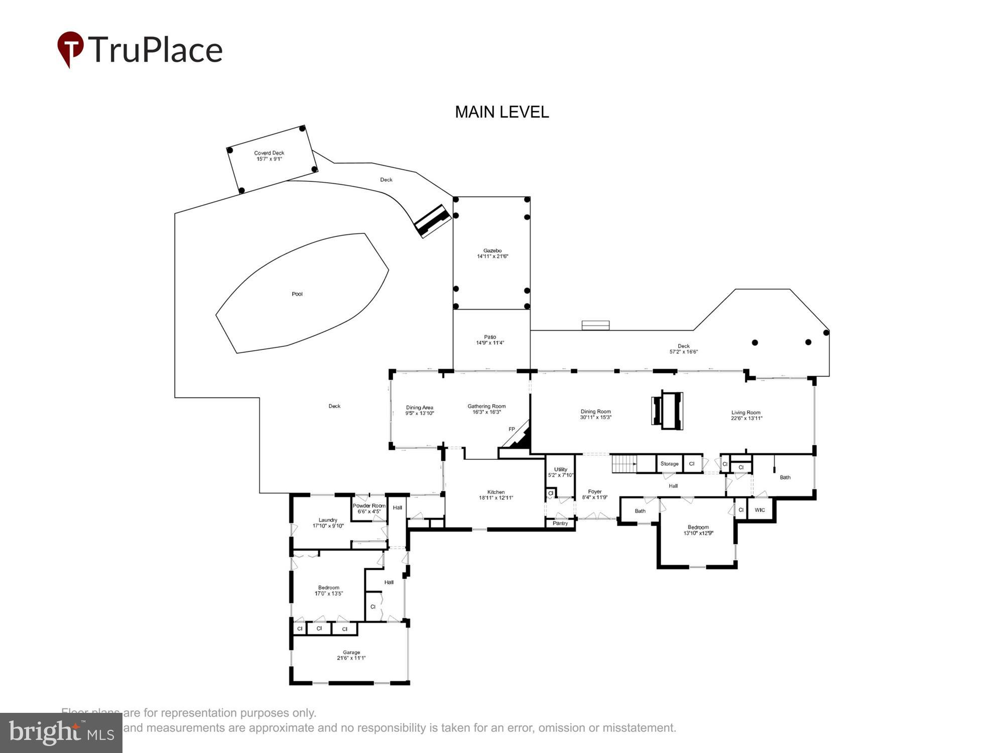POTOMAC - Residential