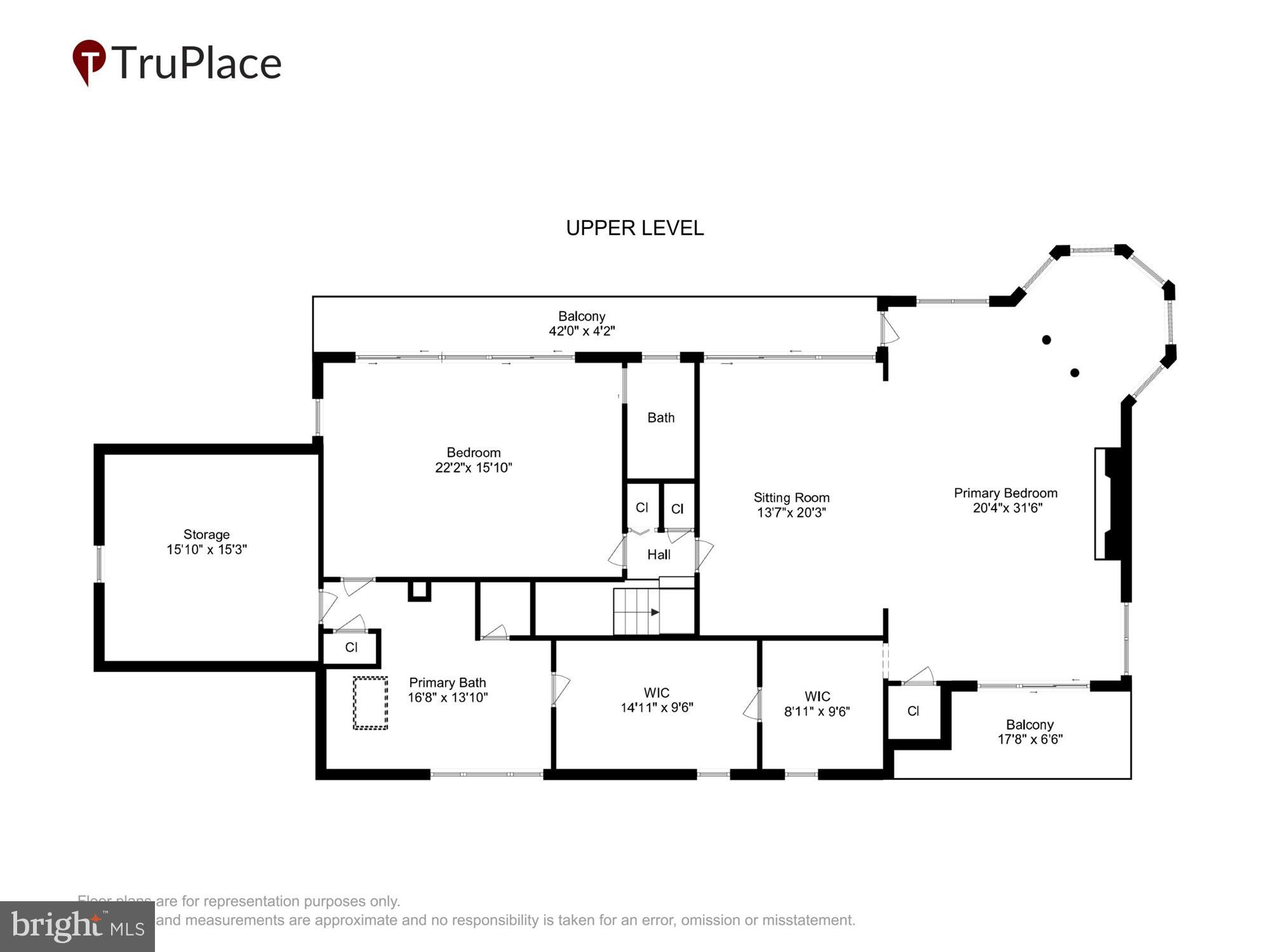 POTOMAC - Residential