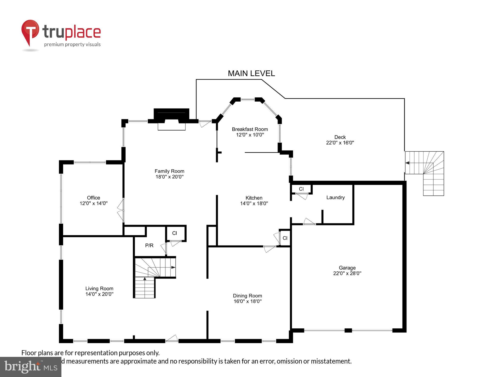 MOIDONE ACRES - Residential