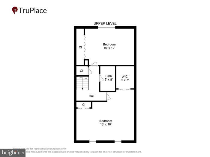 GROSVENOR PARK TOWNHOME CONDOMINIUMS - Residential