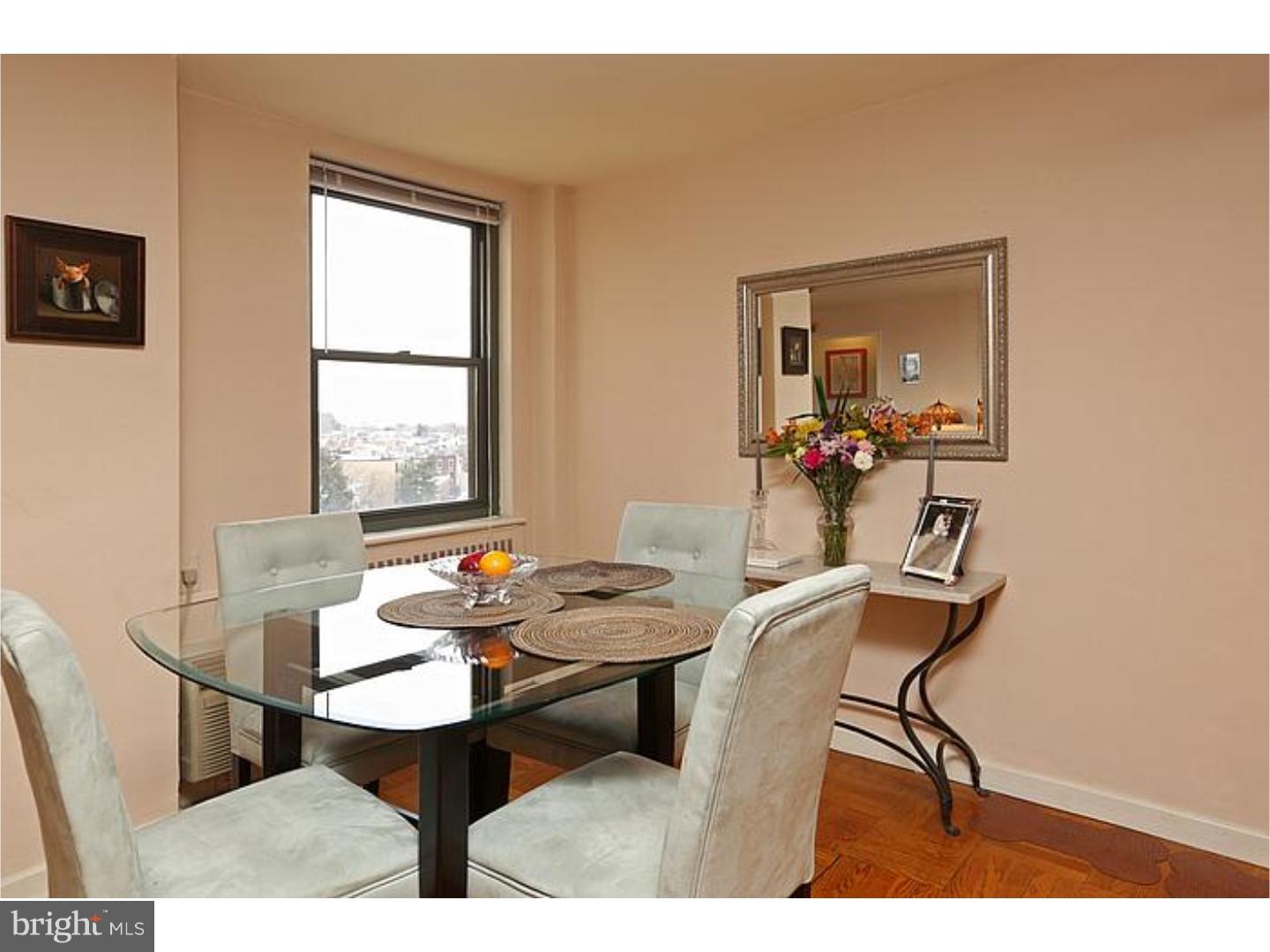 ART MUSEUM AREA - Residential