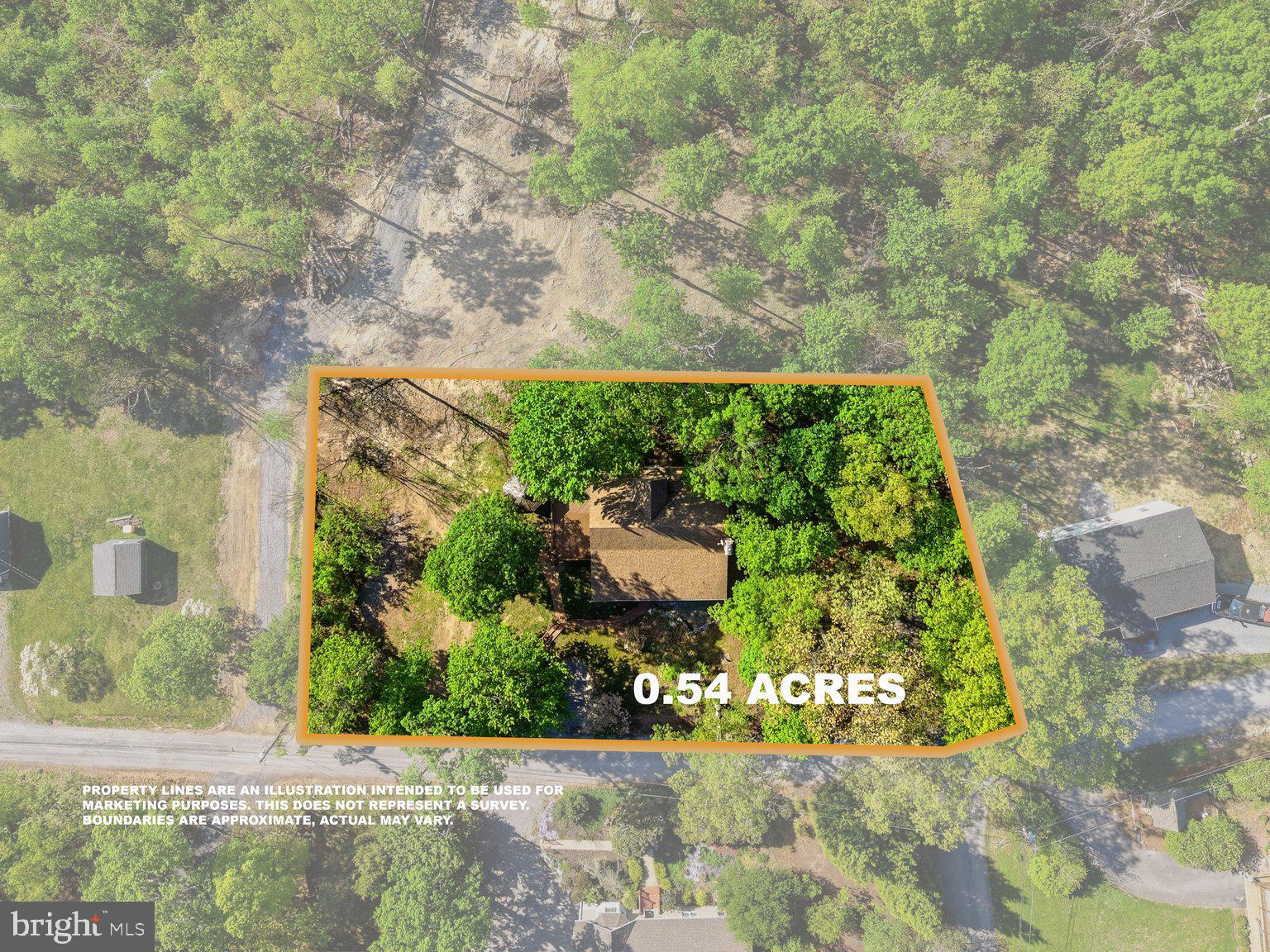 SHANNONDALE - Residential