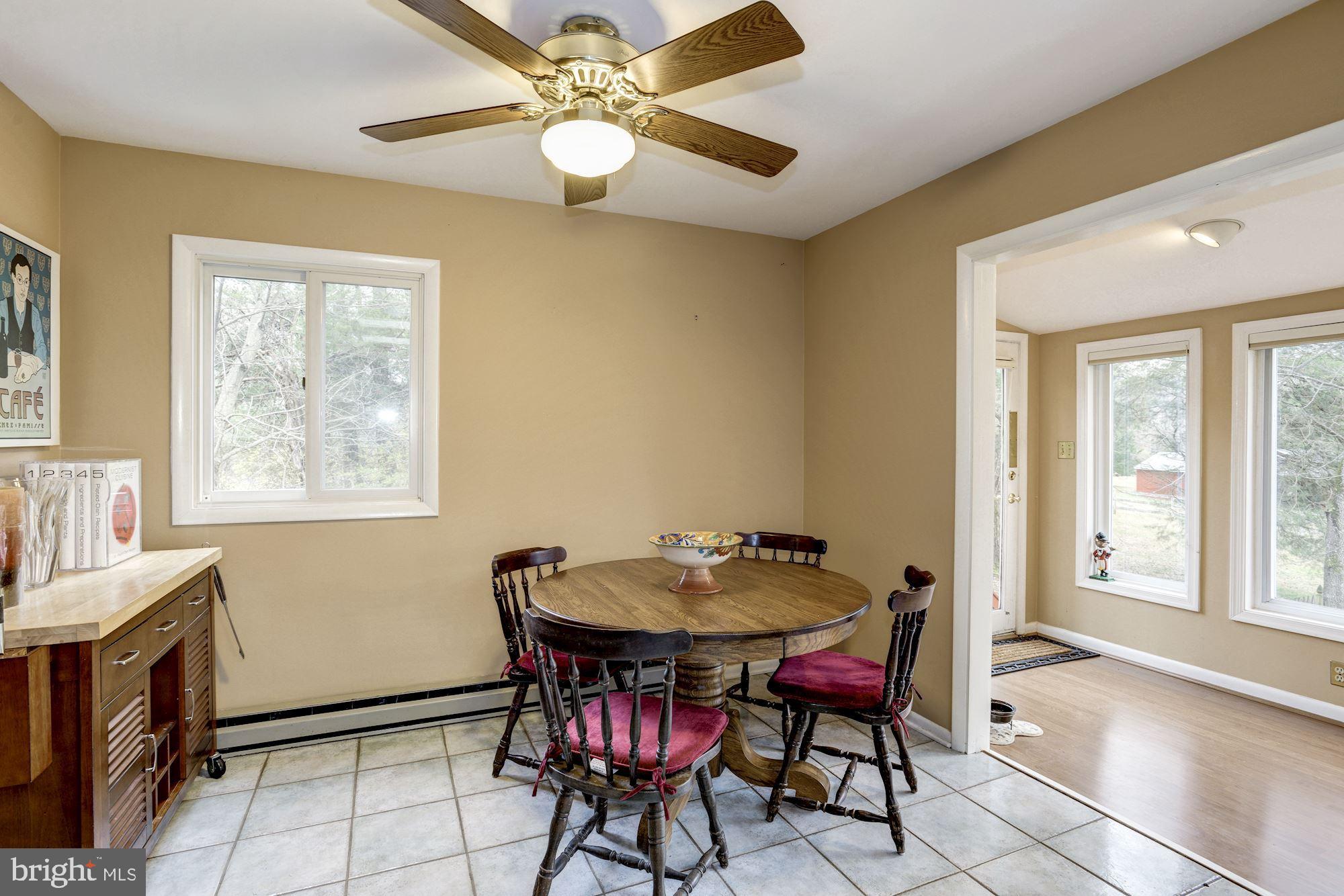 KENTLAND FARMS - Residential