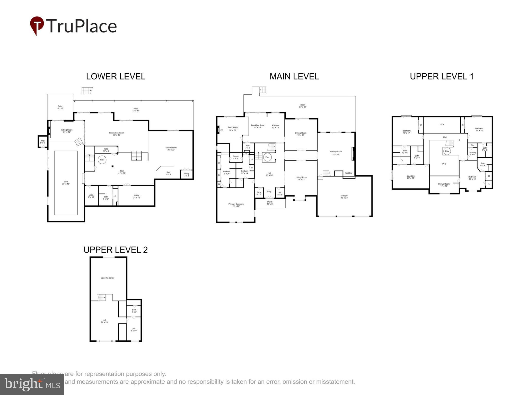 POTOMAC VIEW ESTATES - Residential