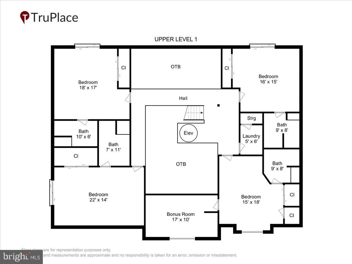 POTOMAC VIEW ESTATES - Residential