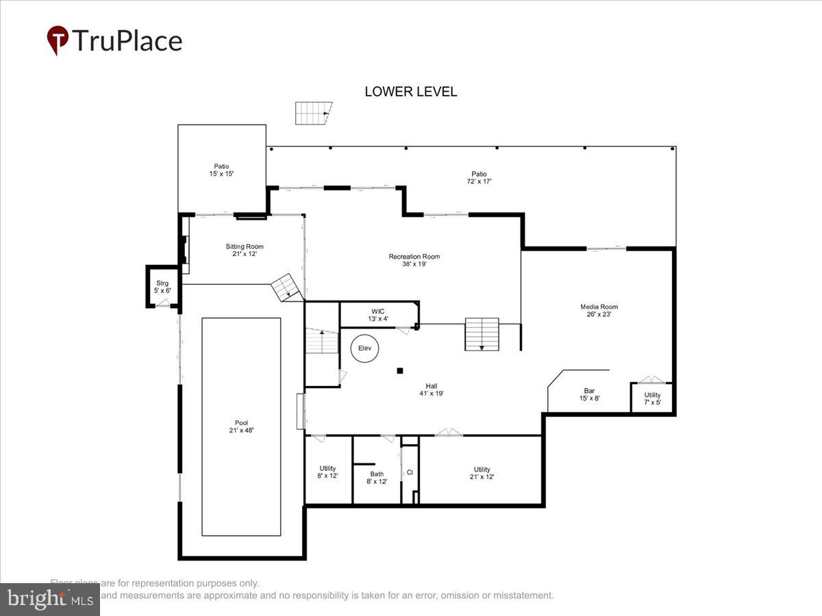POTOMAC VIEW ESTATES - Residential