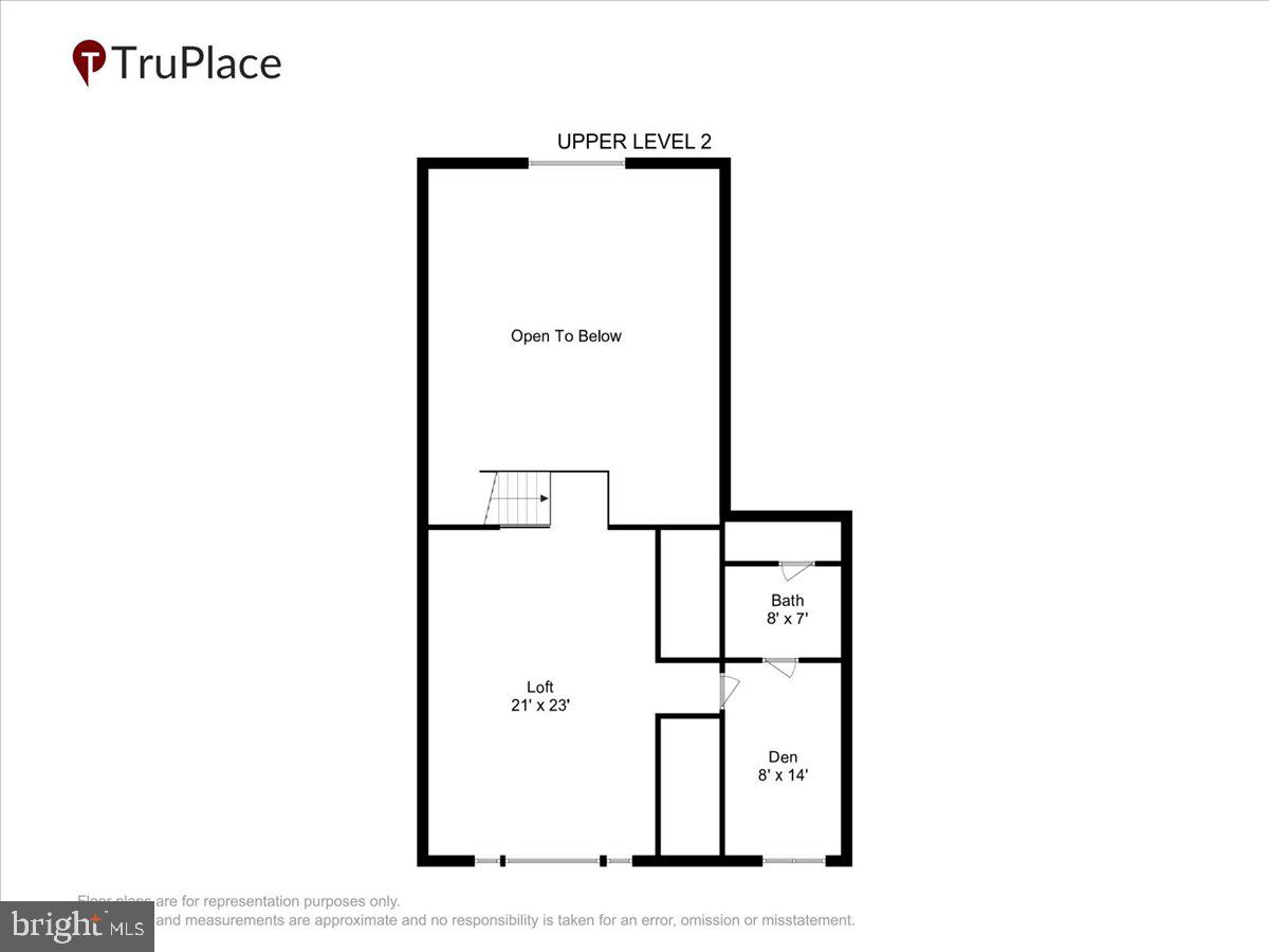 POTOMAC VIEW ESTATES - Residential