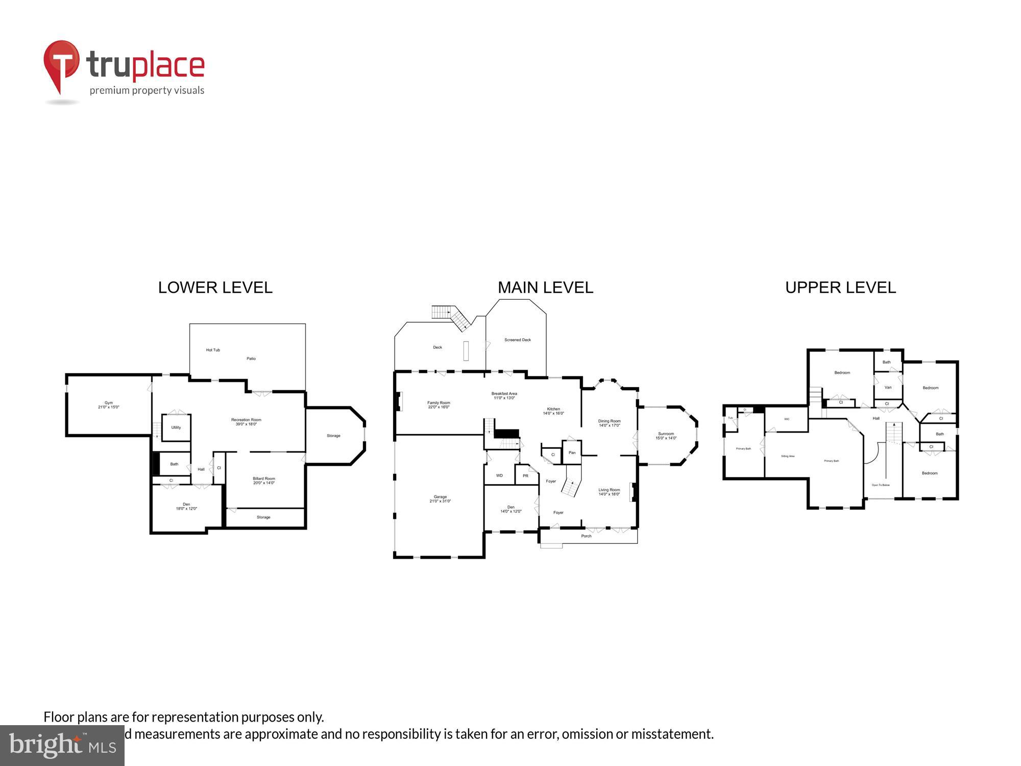 OAK HILL ESTATES - Residential