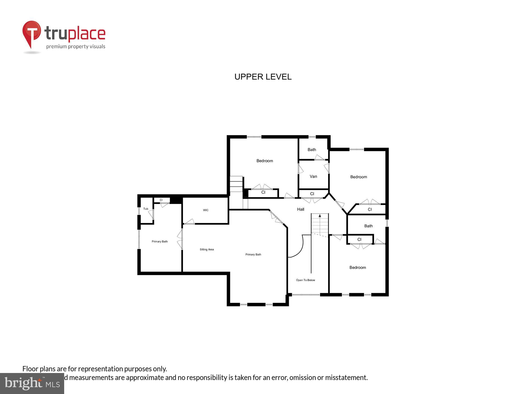 OAK HILL ESTATES - Residential