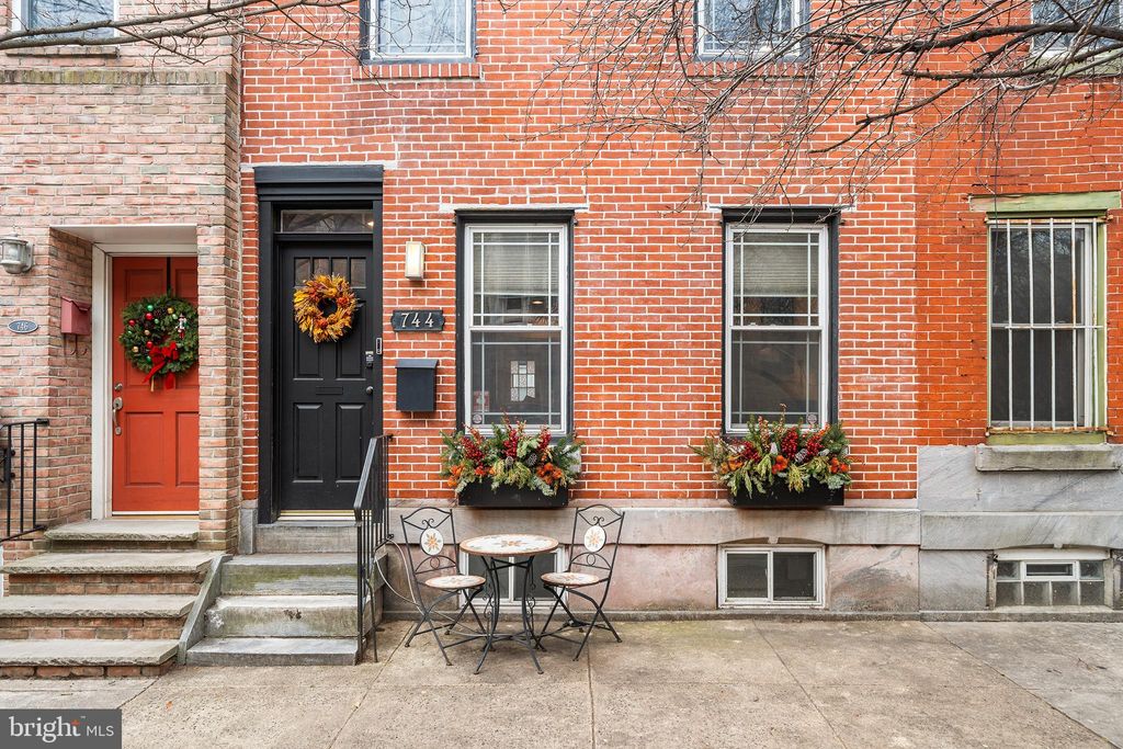 Photo of 744 S Martin Street, PHILADELPHIA, PA 19146 (MLS # PAPH2573478)