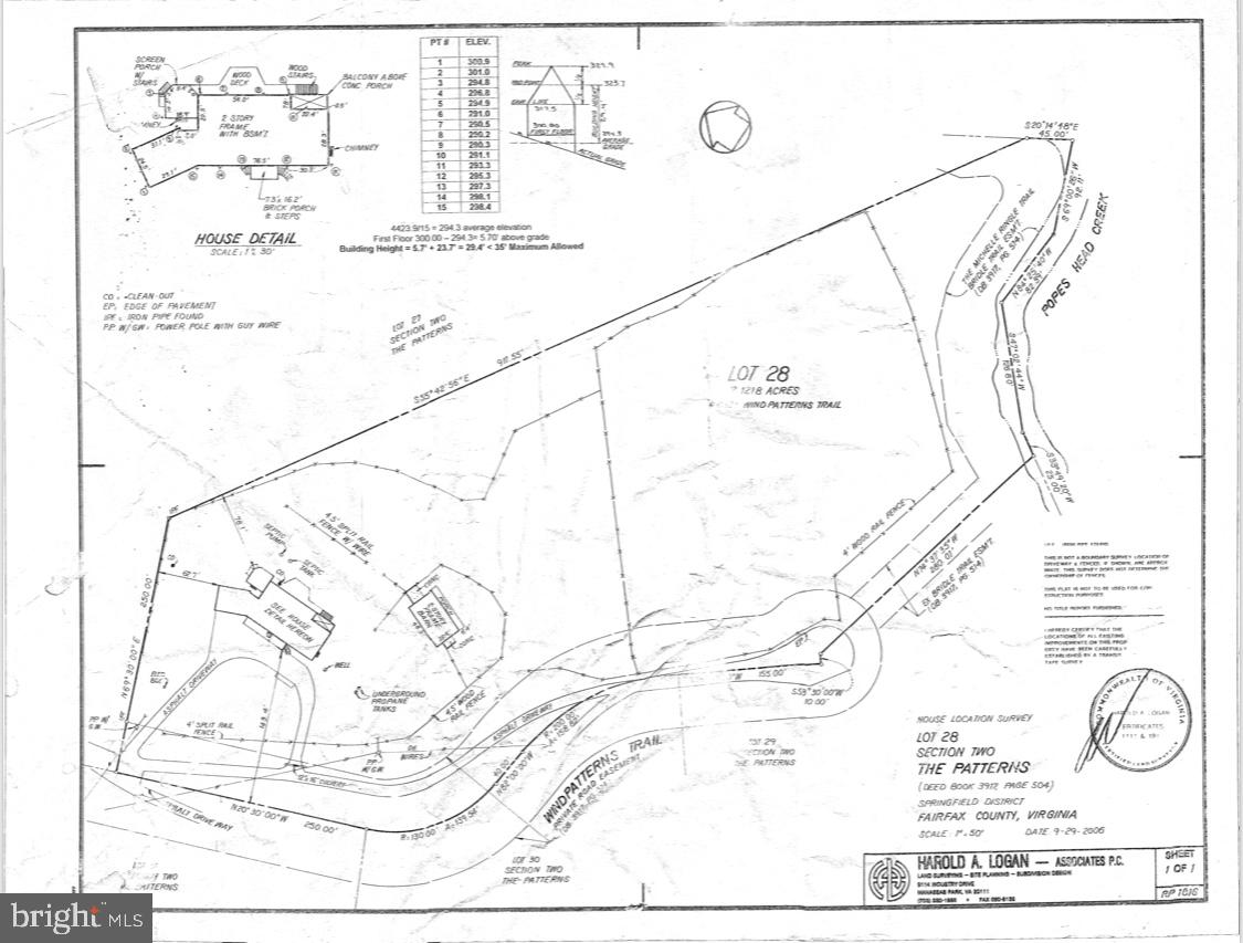 THE PATTERNS - Residential