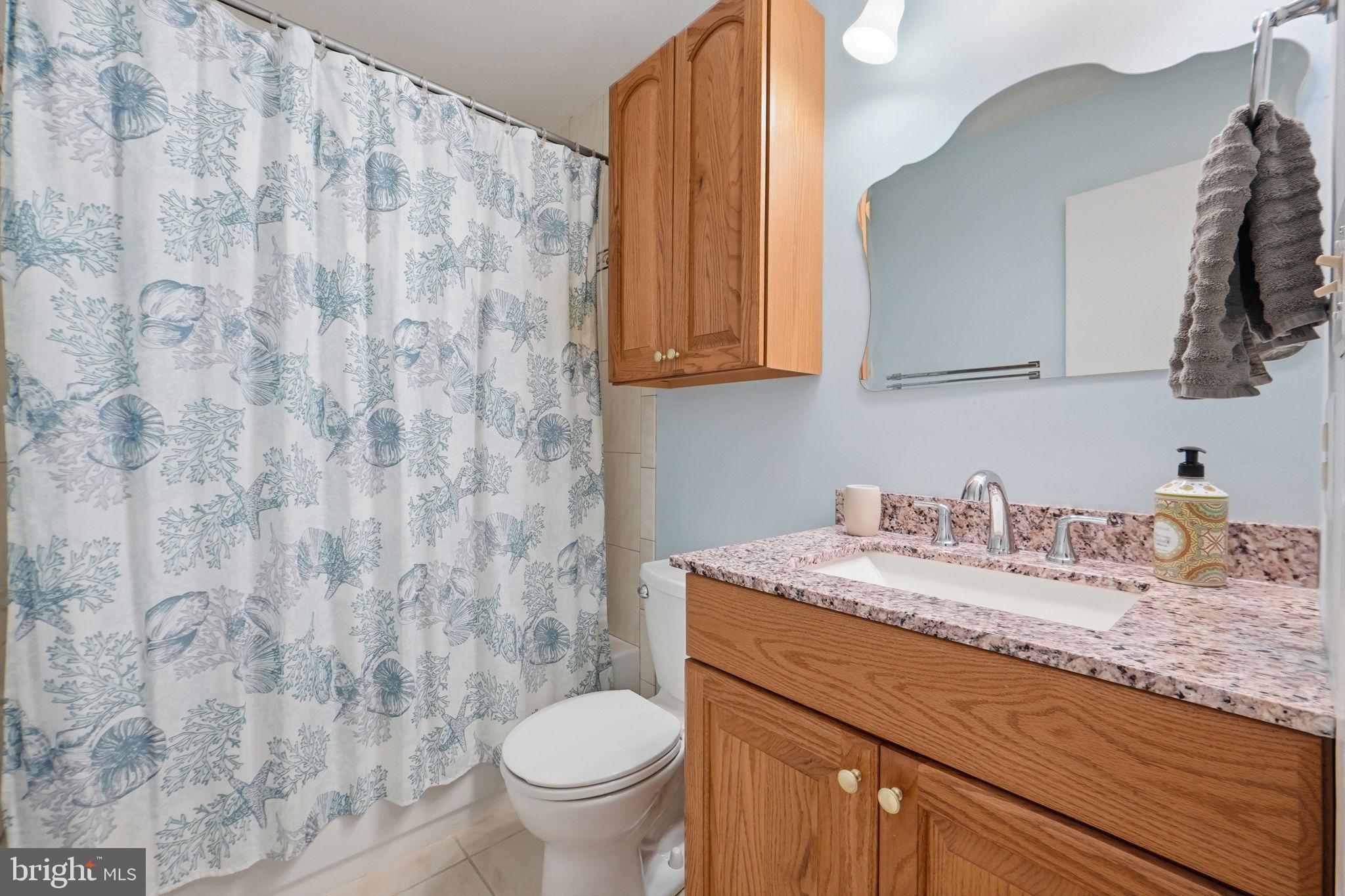 SALEMS GRANT - Residential